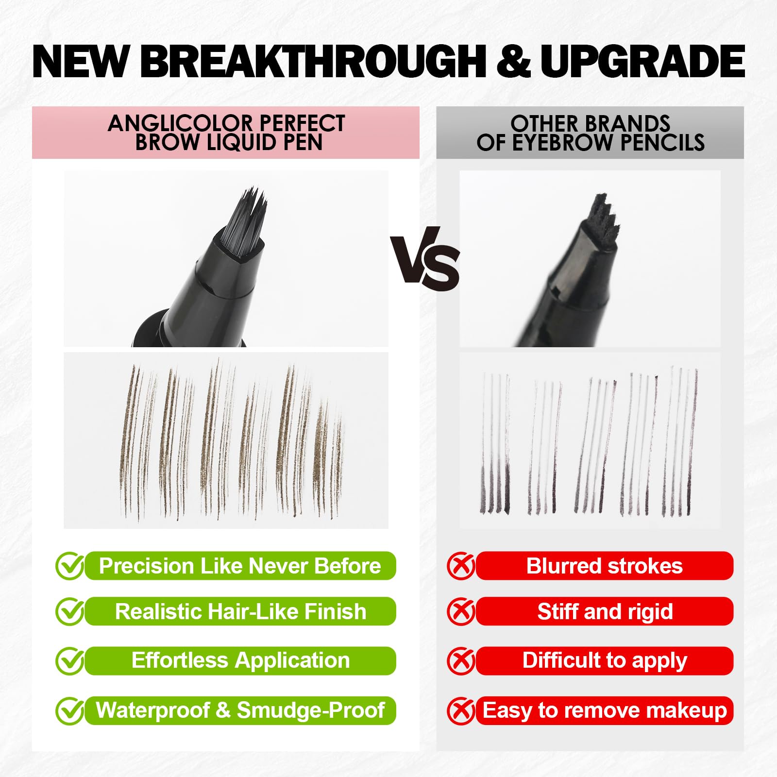 Anglicolor Matita Sopracciglia,Punta precisa a pennello,Per Sopracciglia Folte e Colorate,No Transfer,Dura tutto il giorno,Infaillible Faux Brow,Vegan & Cruelty-Free,0.6 ml (03# SLATE BROWN)