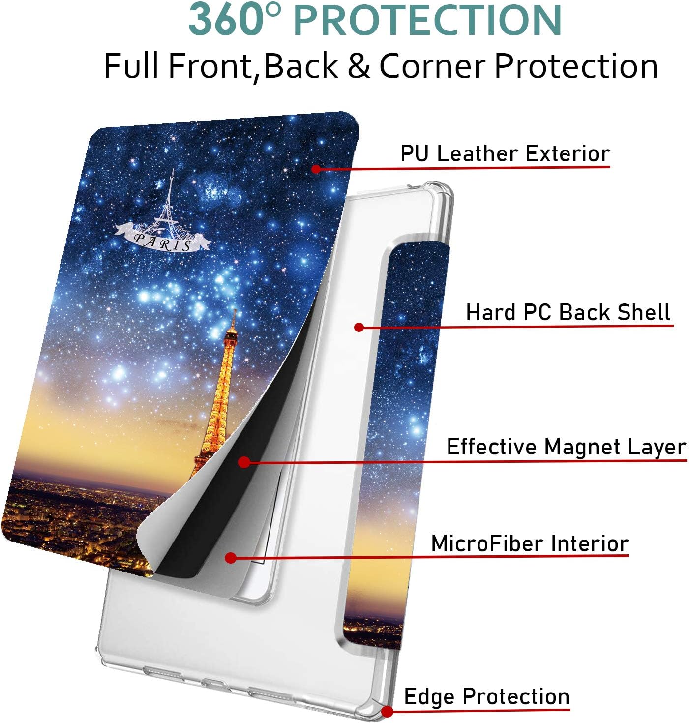DuraSafe Cases iPad 10.5 Air 3rd Generation [ Air 3 2019 ] MV172LL/A MV162LL/A MV152LL/A MUUT2LL/A MUUR2LL/A MUUQ2LL/A Trifold Printed PC Lightweight Protective Clear Back Cover - Paris Night