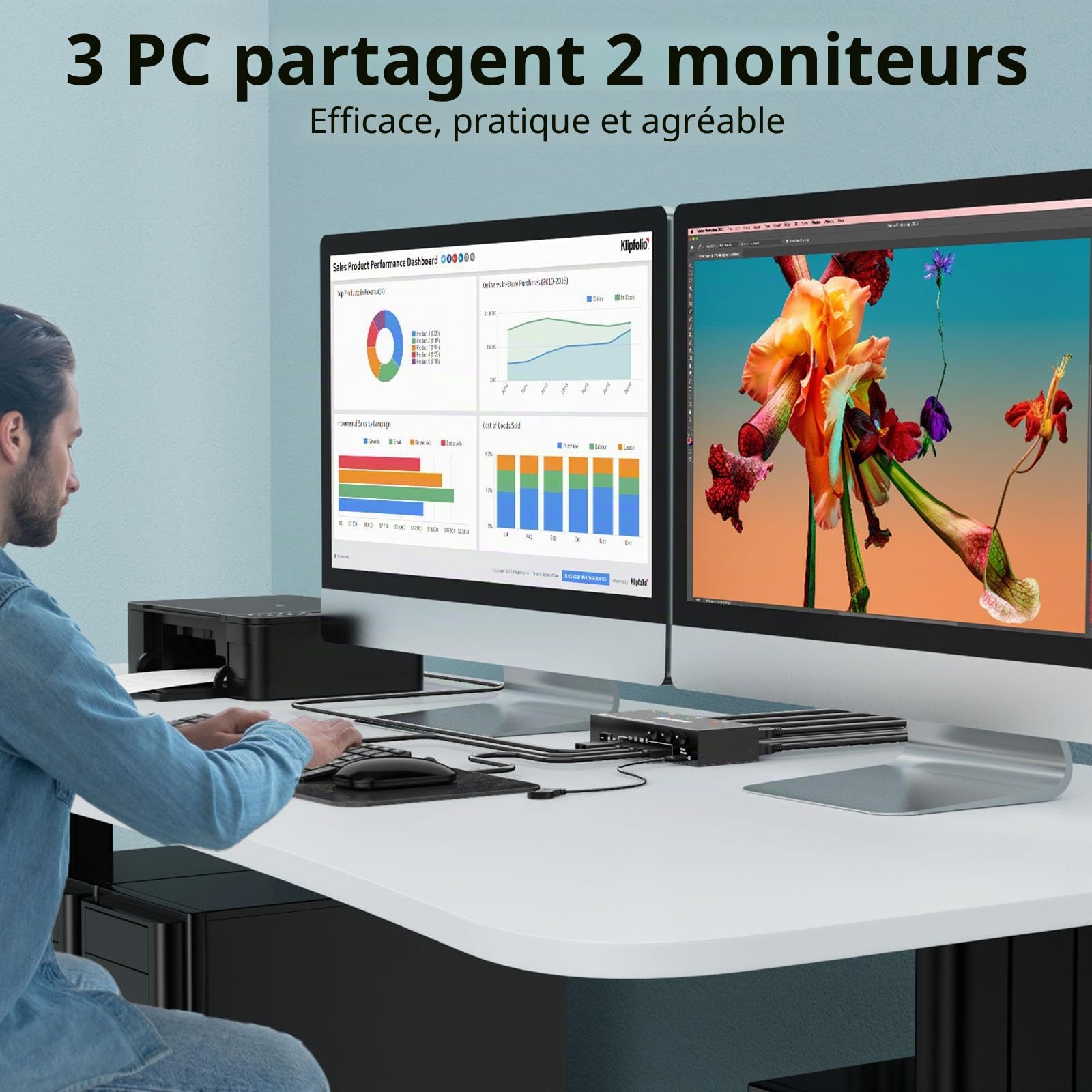 8k Displayport KVM Switch 3 PC 2 moniteurs 8K@30Hz 4K@144Hz, Camgeet USB3.0 Dual Moniteur KVM Switches Displayport 1.4 avec 4 ports USB 3.0 pour périphériques USB, pour 3PCs DP Monitor Switch