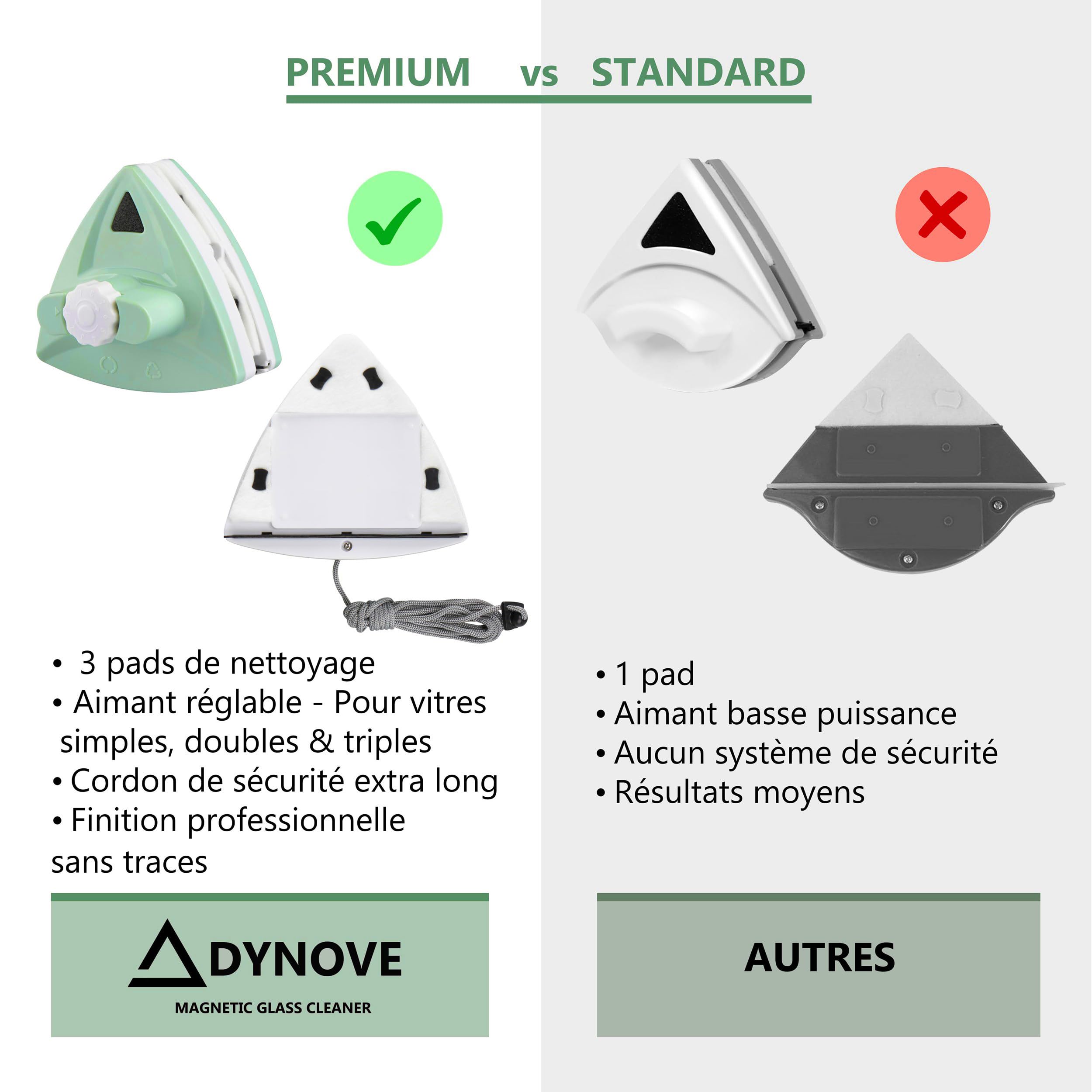 Lave Vitre Magnétique Réglable pour Fenêtres 5 à 25 mm - Nettoyeur Vitre Magnetique - Comprend 30 Pads de Nettoyage, 4 Raclette en Caoutchouc, 1 Sac de Rangement et 1 Chiffon en Microfibre