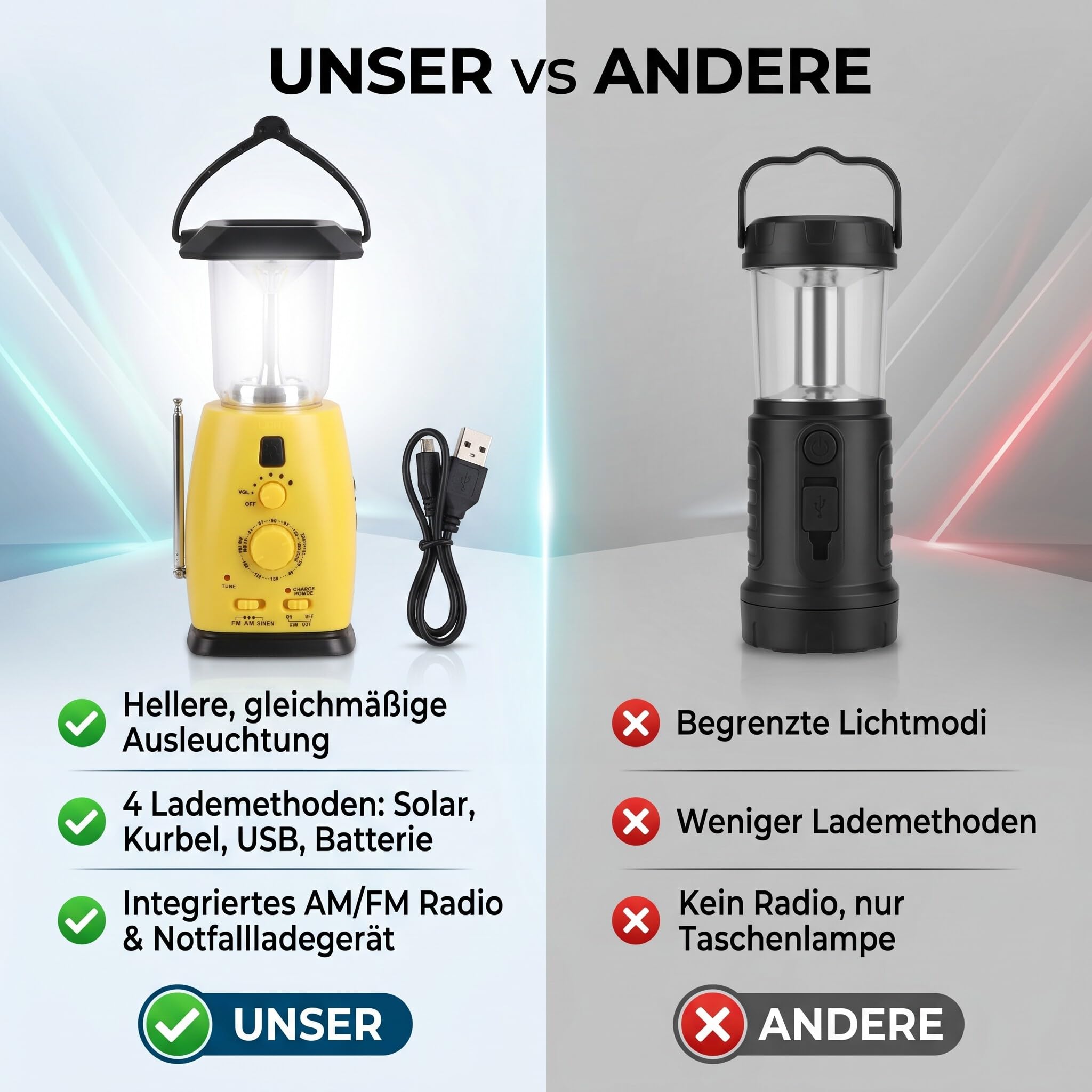Radio de manivela solar multifuncional con linterna LED, cargador USB para teléfono y lámpara portátil para acampada, 2 niveles de brillo