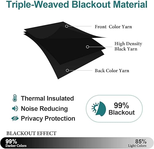 Miniatura 8 de MDS - Paquete de 1 cortina opaca para sala de estar y dormitorio, con aislamiento térmico y ojales, para oscurecer la habitación (negro, 42 x 45