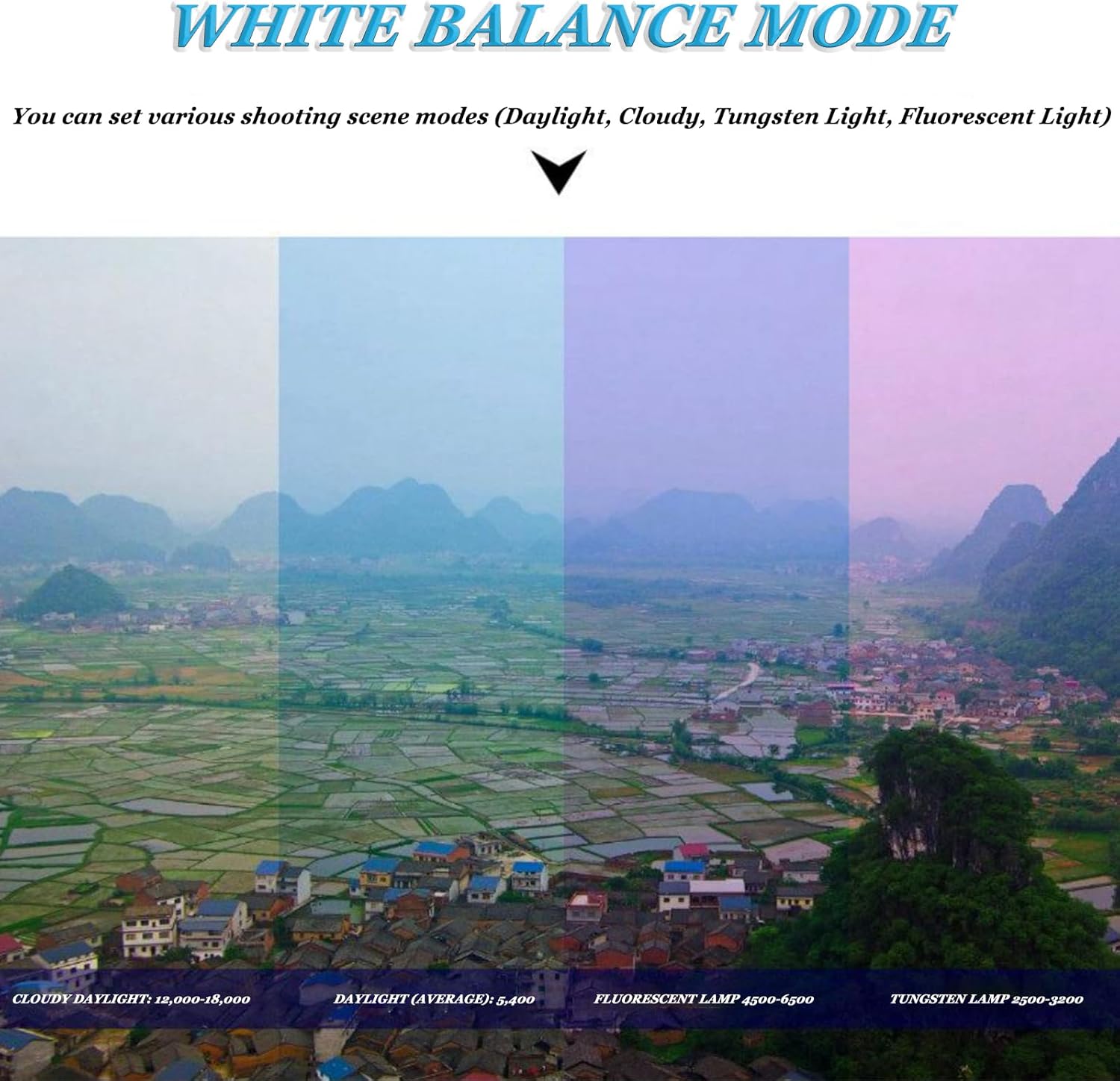 Motorcycle Helmet Camera Dash Cam for Icon airflite IC06, Loop Recording Wide Angle Lens Water Resistant Helmet Recorder, Multifunctional Cycling Recorder