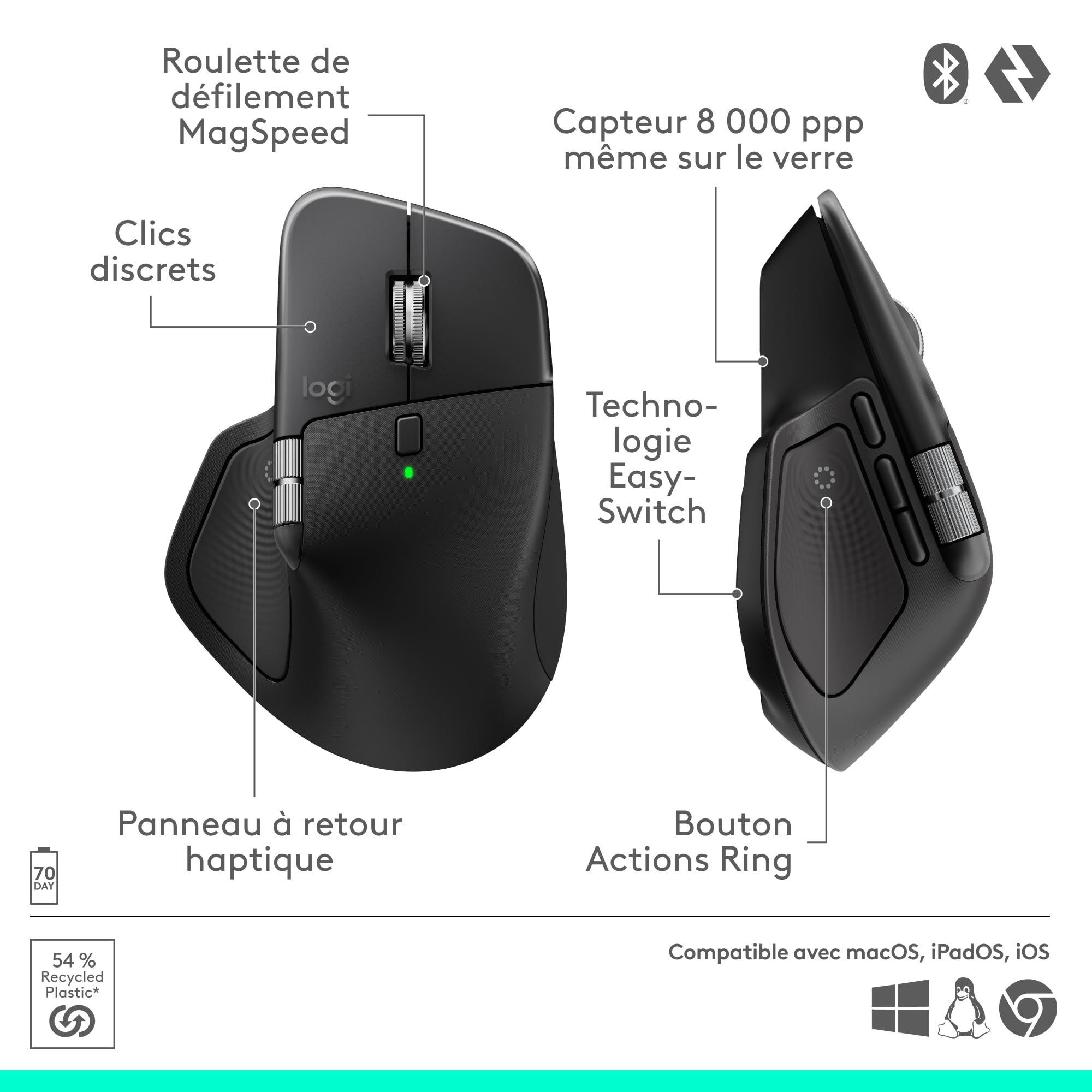 Logitech MX Master 4 Souris sans Fil Ergonomique avec Retour haptique Charge USB-C Bluetooth Graphite
