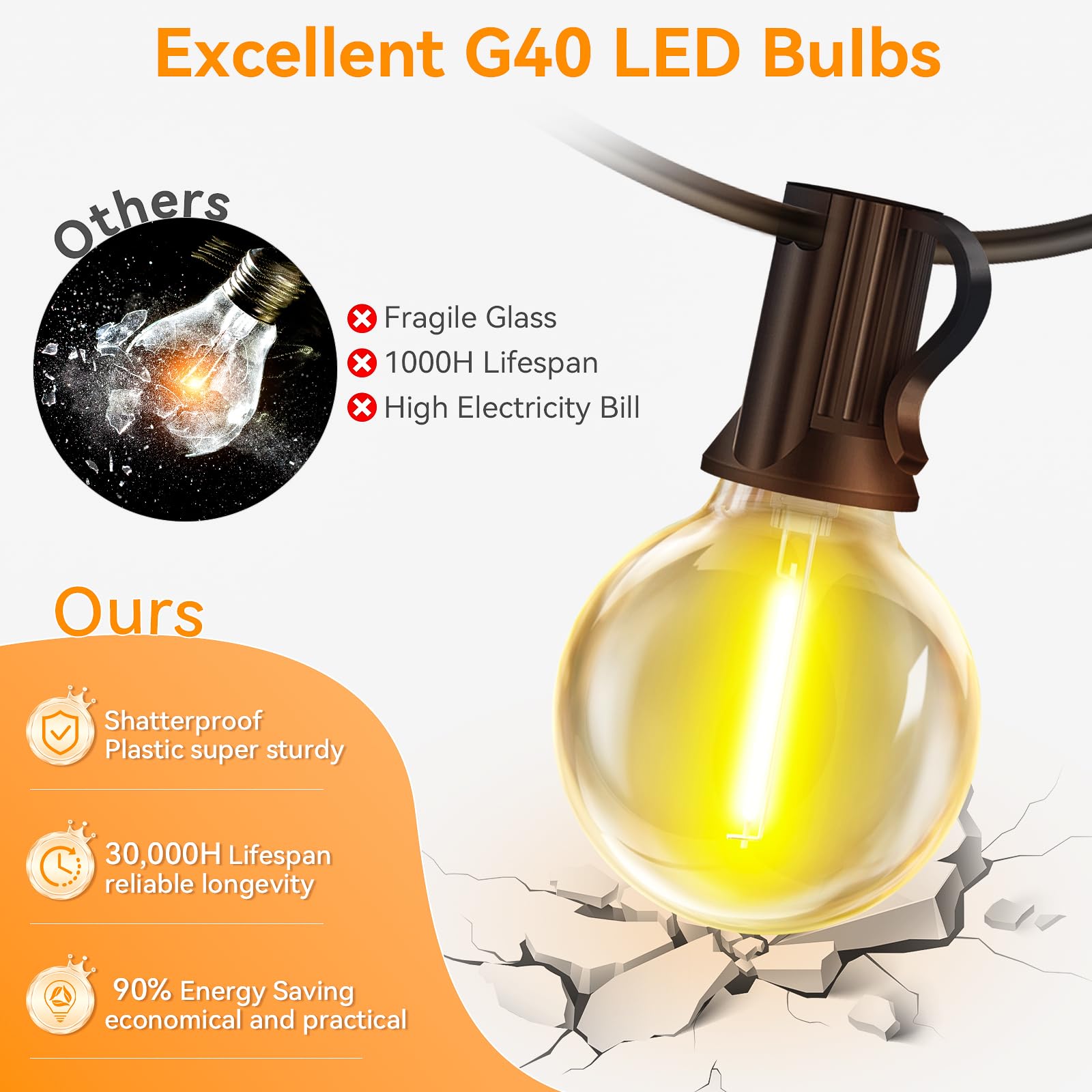 Solar Lichterkette Außen Wetterfest LED G40 Dimmbar mit Fernbedienung 8 Modi Timer 30M