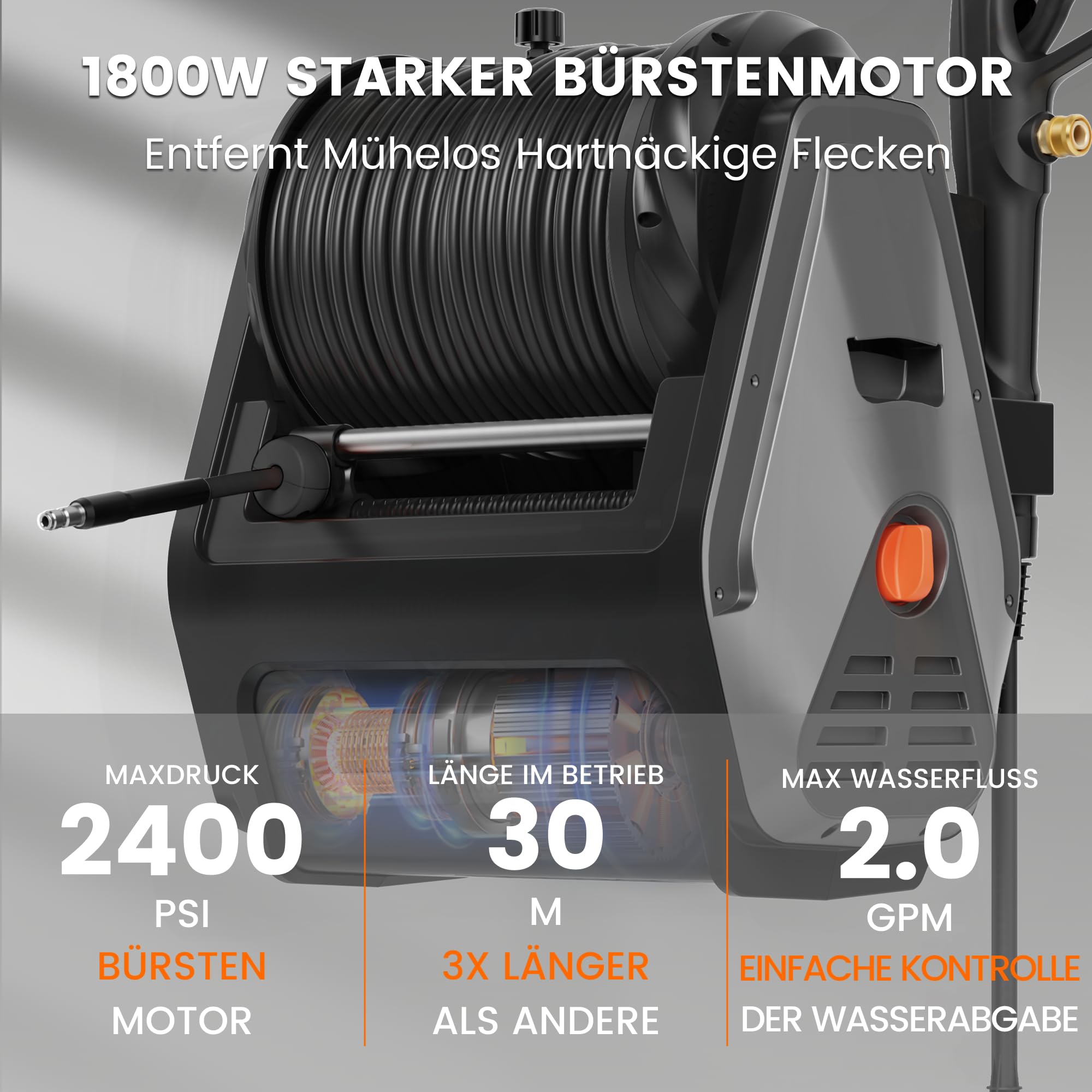 Giraffe Tools Wandmontierter Hochdruckreiniger, 1800 Watt, Max 2400 PSI, 2.0 GPM Elektrischer Wasserdruckreiniger, mit 30M Einziehbarem Schlauch, für Autos/Zäune/Garten, Schwarzer Harter Schlauch