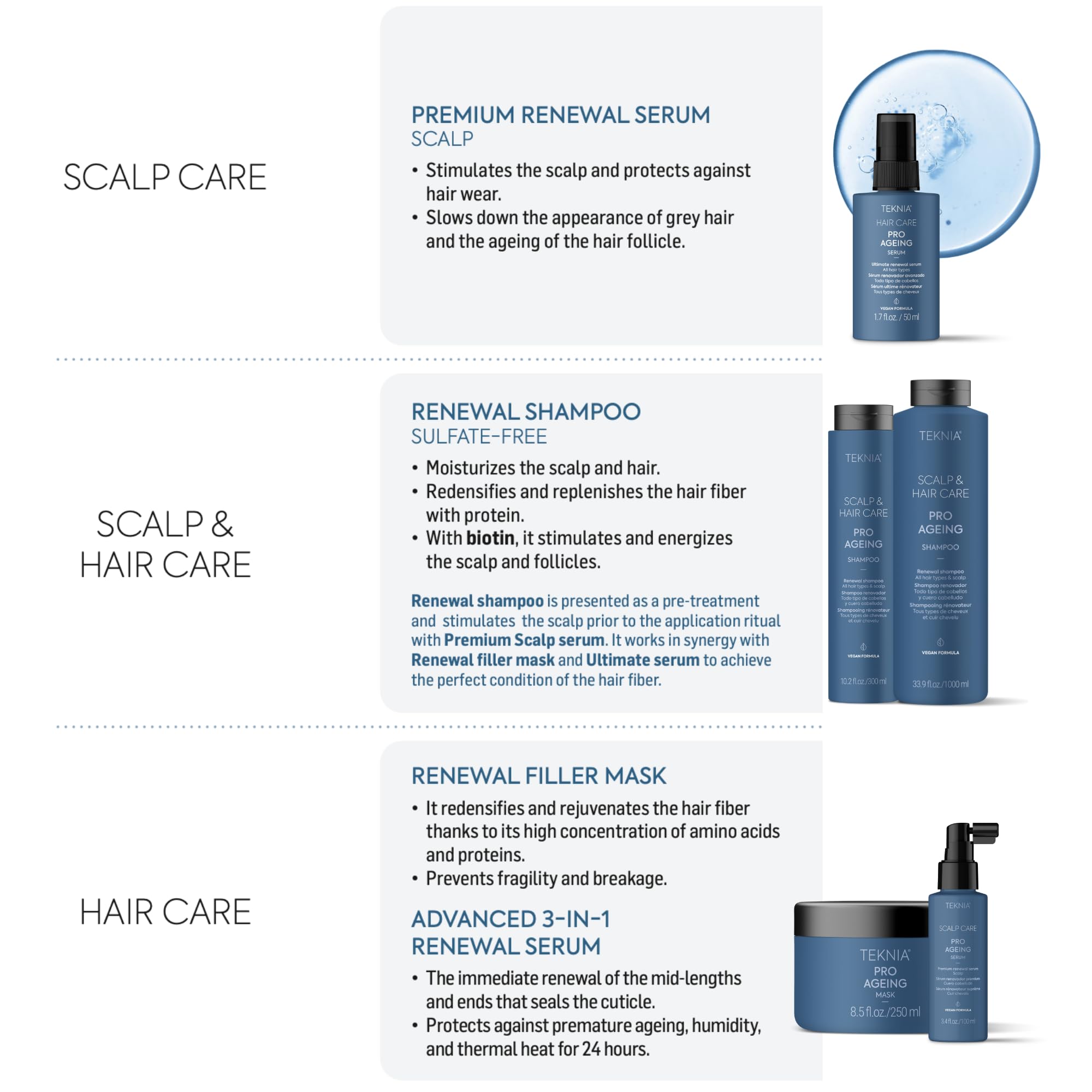 Lakme PRO-AGEING Sérum Renovador 3 en 1, Reparación y Protección Térmica, Para Todo Tipo de Cabello 50ml