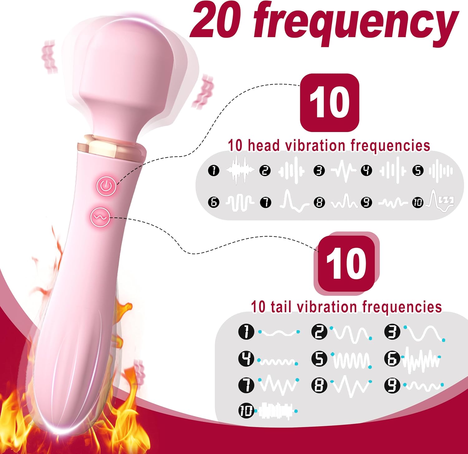 Massager Dildo Vibrator, G Spot Vagina Clitoris Nipple Stimulator with Heating Function, 10 Powerful Vibrations Dual Motor Personal Massager Masturbator (Pink)