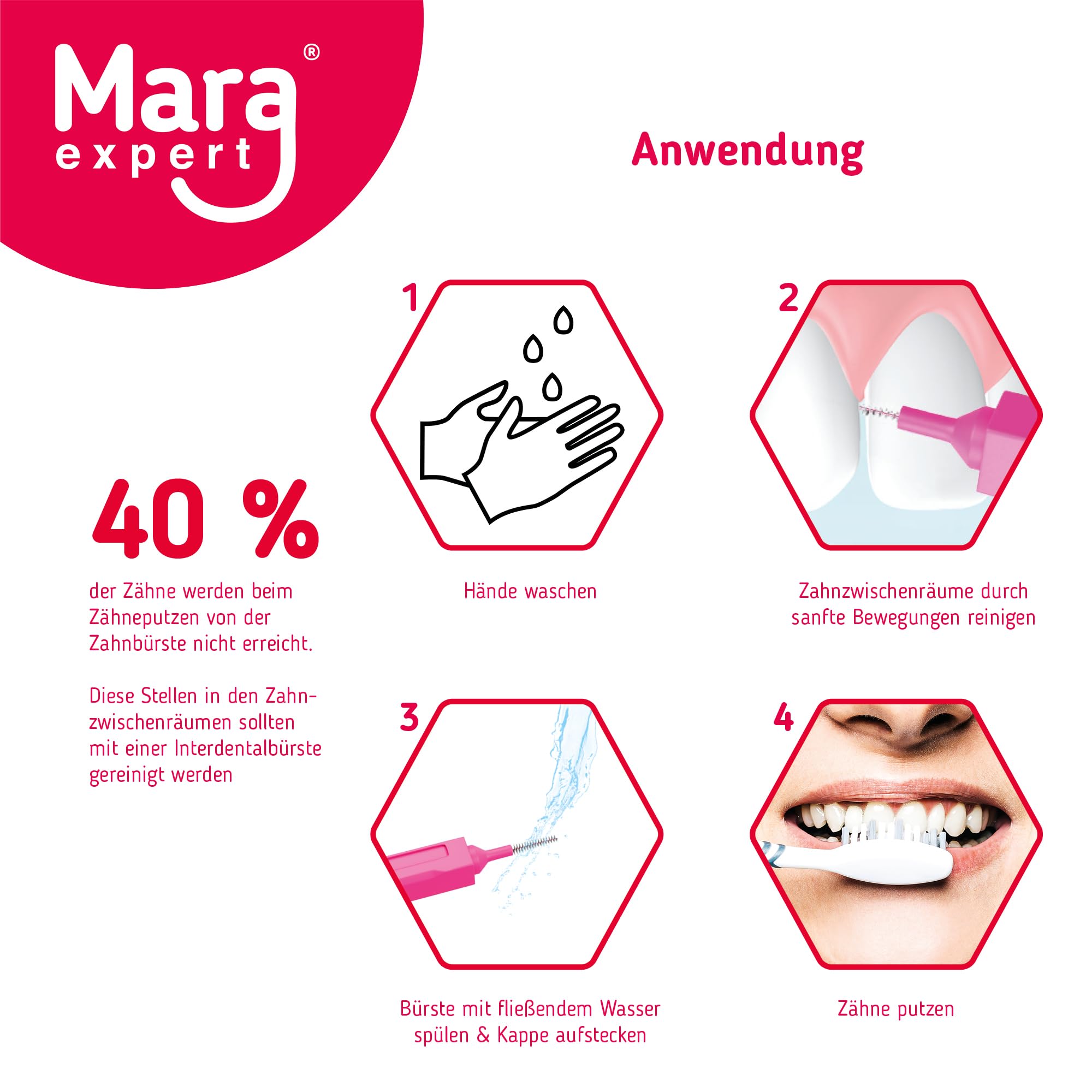 MARA EXPERT Cepillos interdentales ISO 2 – 10 x 8 cepillos interdentales rosa – Cepillo interdental con cerdas naturales – Manual, estacionario, para dientes, implantes, coronas, aparatos ortopédicos