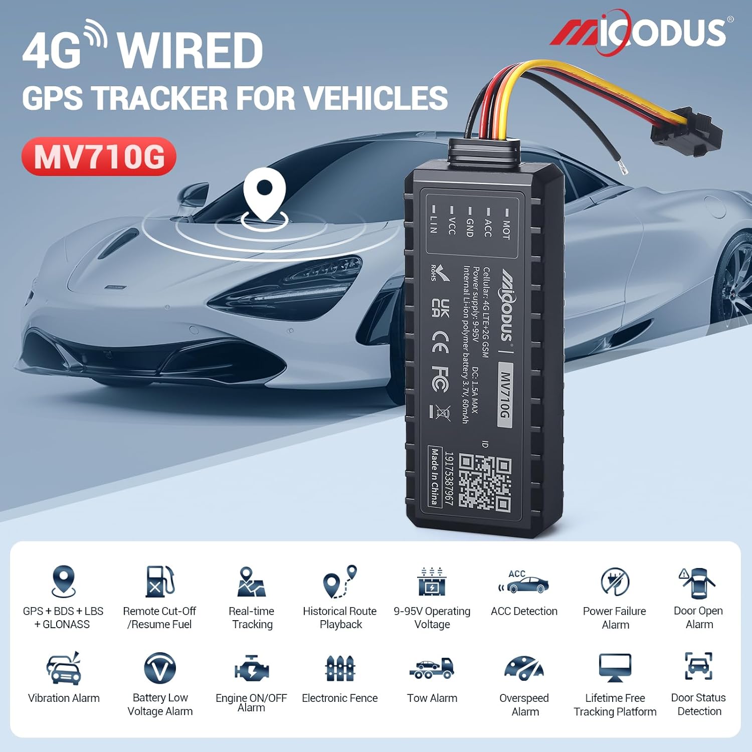 MiCODUS MV710G Features Overview