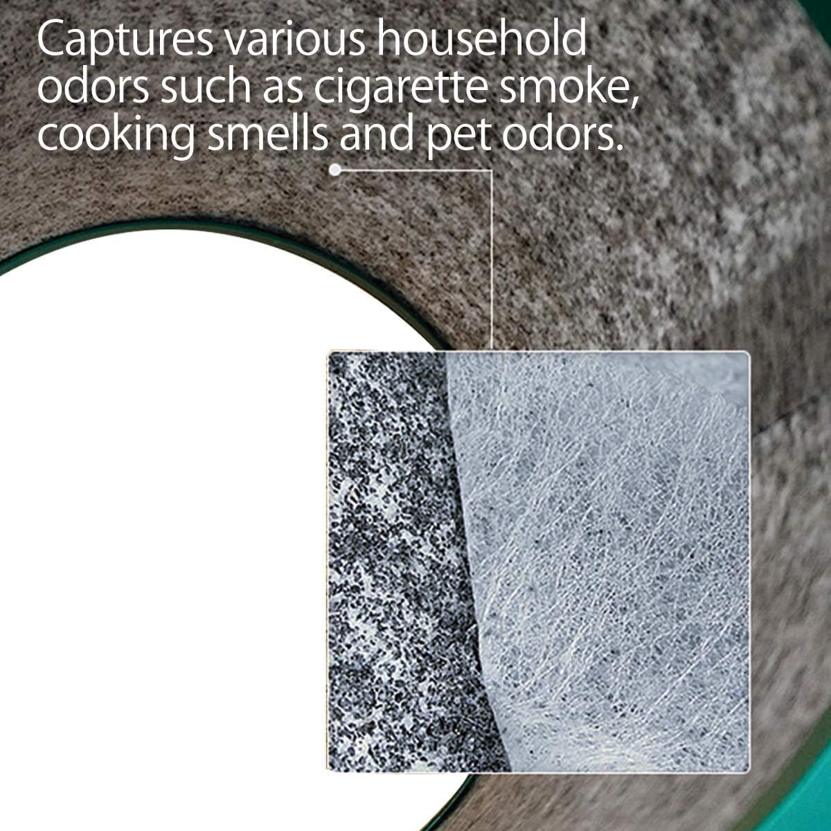 HEPA Replacement Filter Compatible with Dyson TP02 filter TP01, BP01, AM11 Pure Cool Link Air Purifier, Fits Part no 968126-03