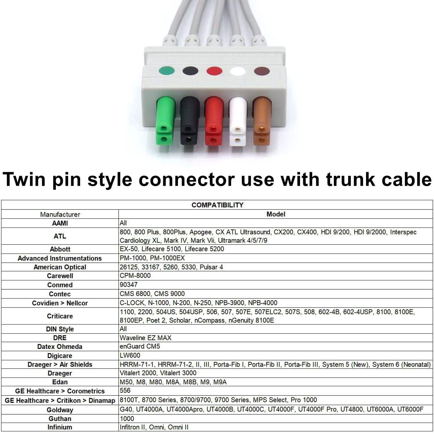 skmeditec 3FT 5 Leads Cable AHA Snap Wire Compatible with AAMI/MindrayDatascope and Most Monitors, TPU Cord with Twin Pin Style Connector