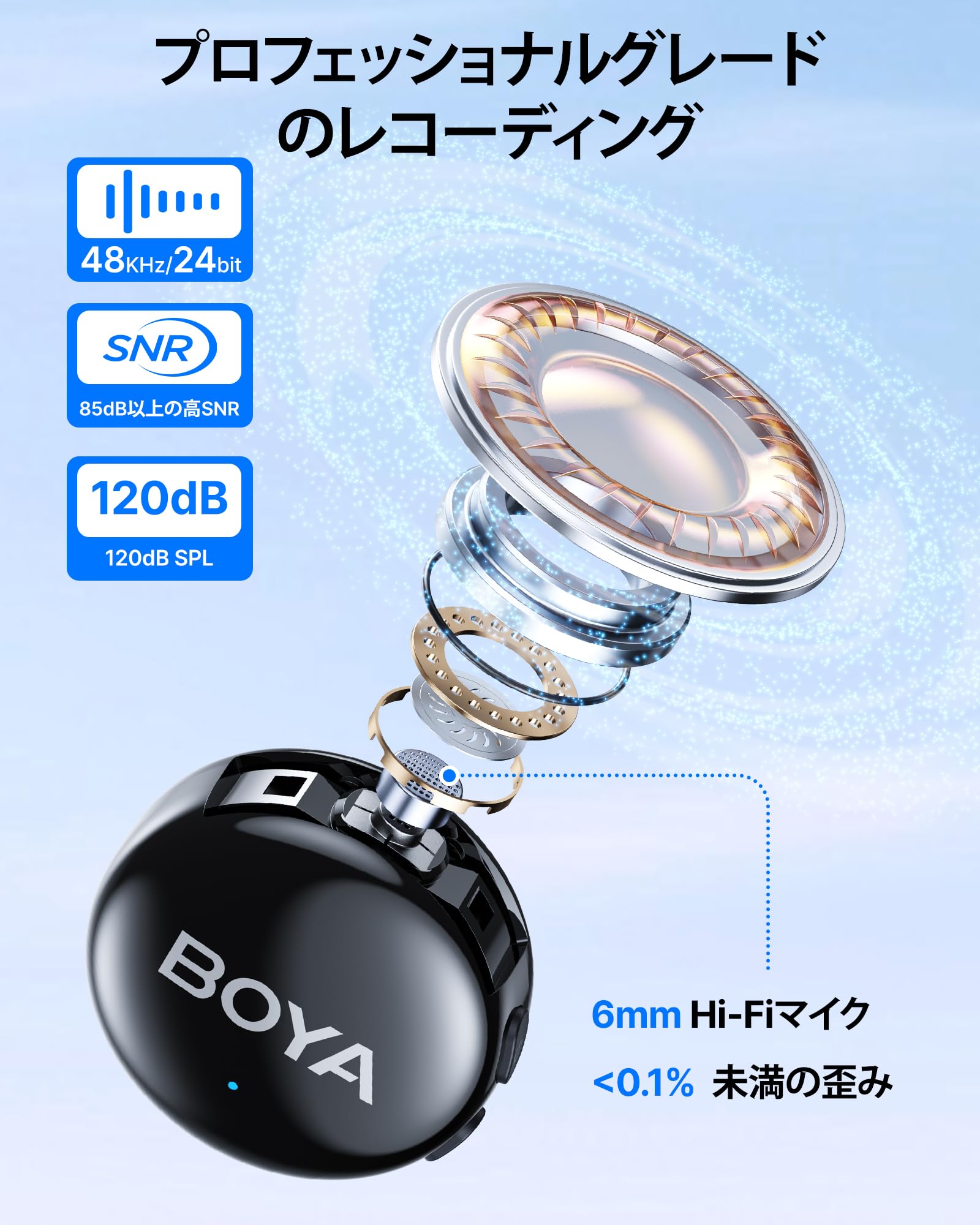 Amazon.co.jp: BOYA BOYALINK3 ピンマイク ワイヤレス Type C&3.5mm