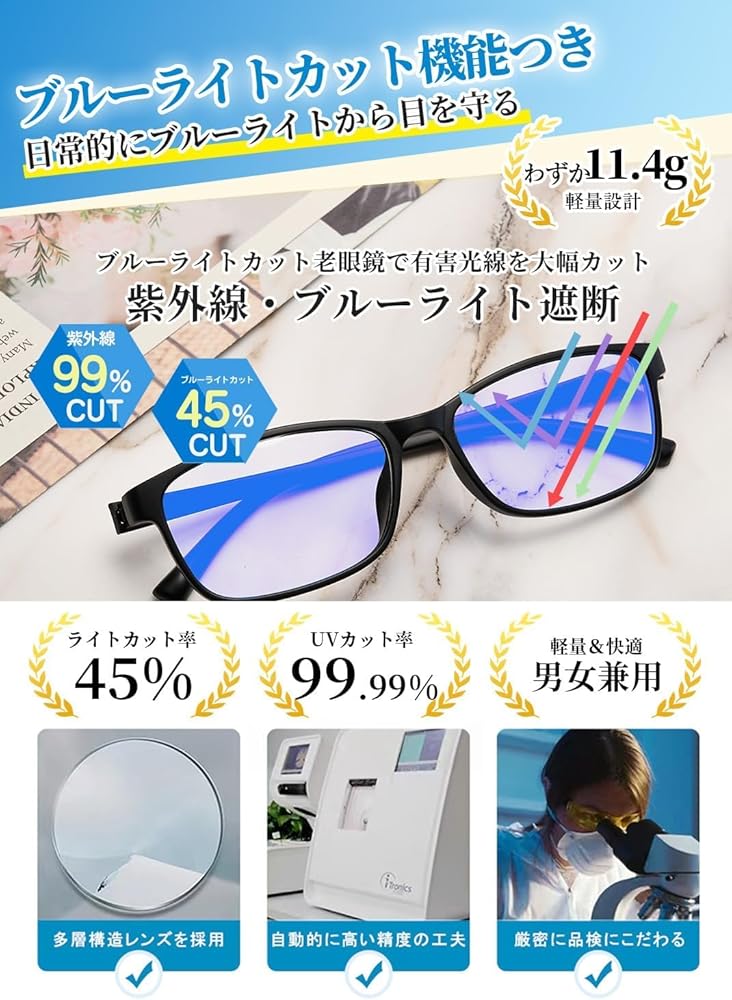 Amazon.co.jp: [CEETOL] 老眼鏡 メンズ レディース おしゃれ ブルー