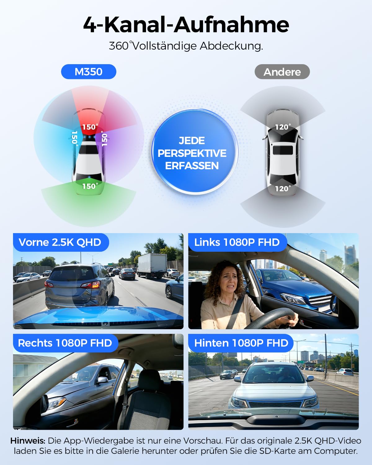 AZDOME Dashcam Auto 4 Kanal 360 Grad Dashcam mit Apple Find My (nur iOS), 5.8GHz WiFi, 64-GB-Karte, 2.5K+3 * 1080P Dashcam, IR Nachtsicht, Parkmodus, Erinnerung bei Müdigkeit am Steuer(M350)