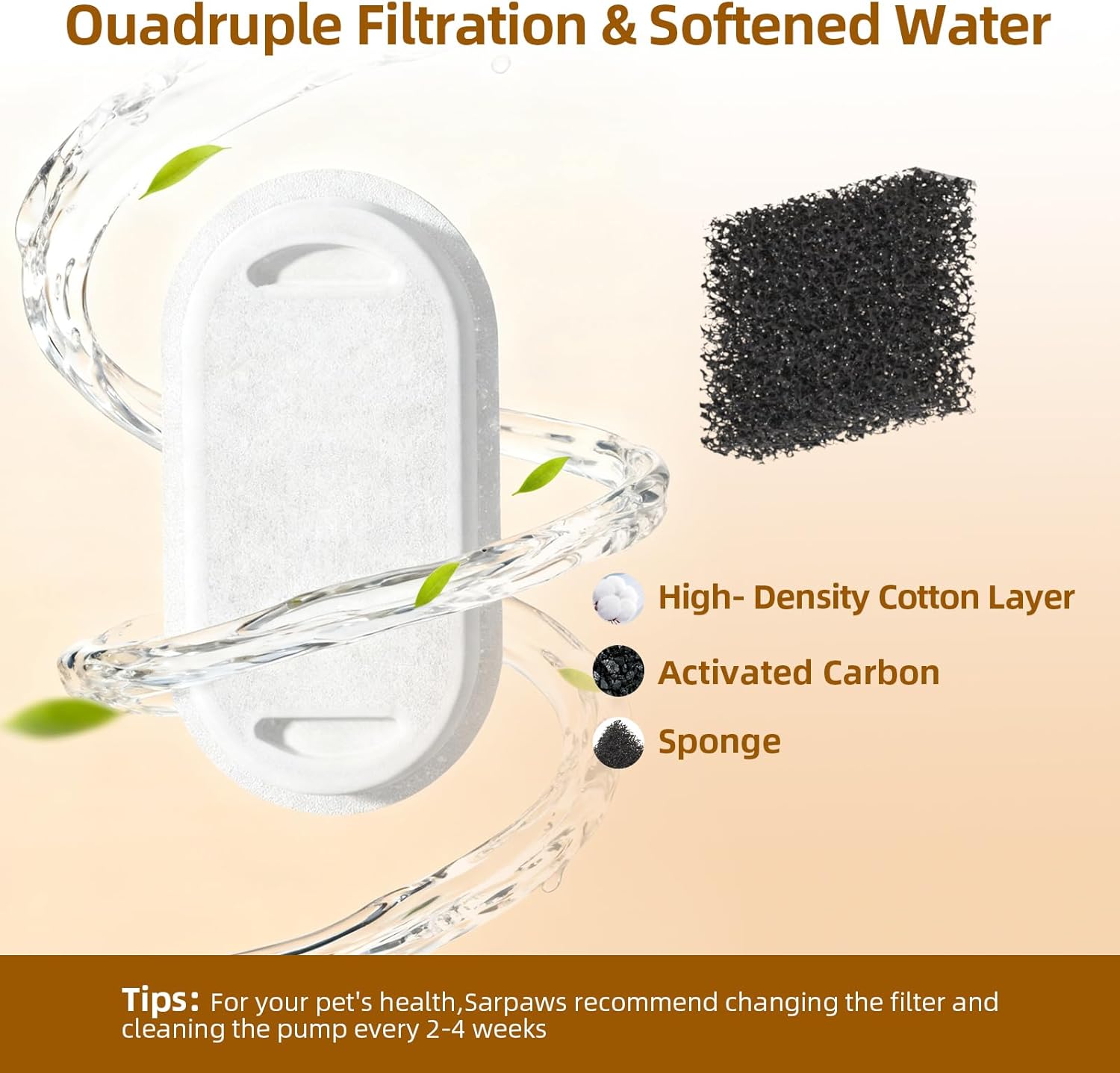 Cat Water Fountain Filter, 8 Packs Replacement Filters for SARPAWS PWS-158B (74oz/2.2L), 2 Months Set of Replacement Filters for Ultra Quiet Pet Water Fountain, 8 Cat Fountain Filter - Image 2