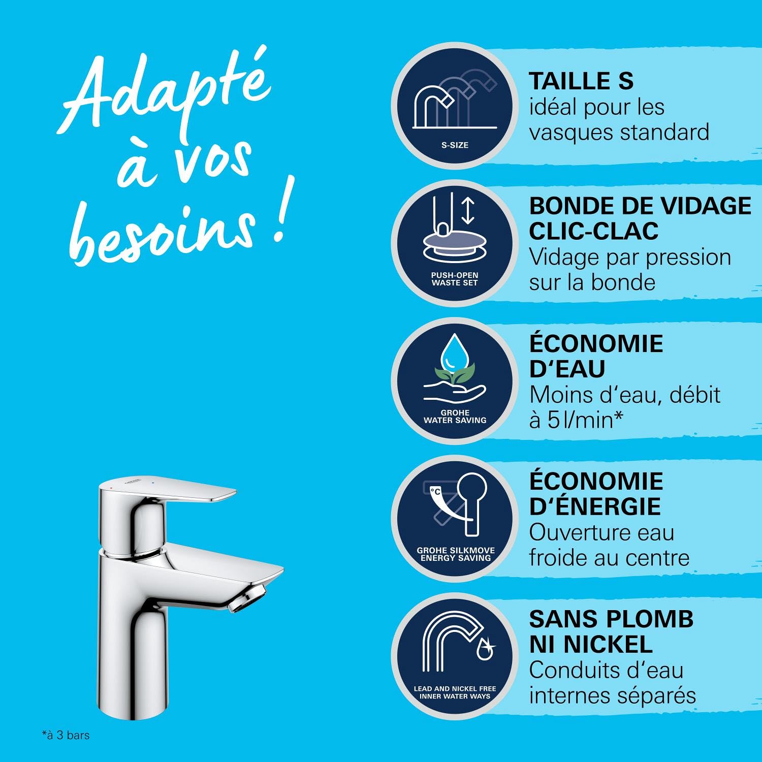 GROHE Robinet lavabo de salle de bains Start Edge, Mitigeur monocommande sans tirette de vidage, vidage clic clac inclus, mousseur économique d'eau, chromé, 23900001 (Import Allemagne)