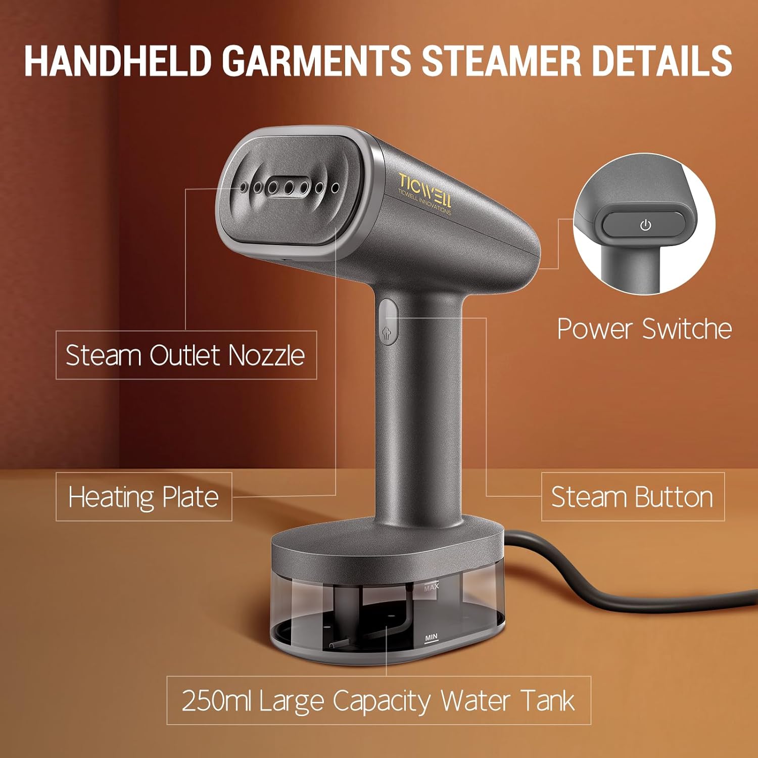 Diagram of the TICWELL Handheld Steamer highlighting its parts: Steam Outlet Nozzle, Heating Plate, Power Switch, Steam Button, and 250ml Large Capacity Water Tank.