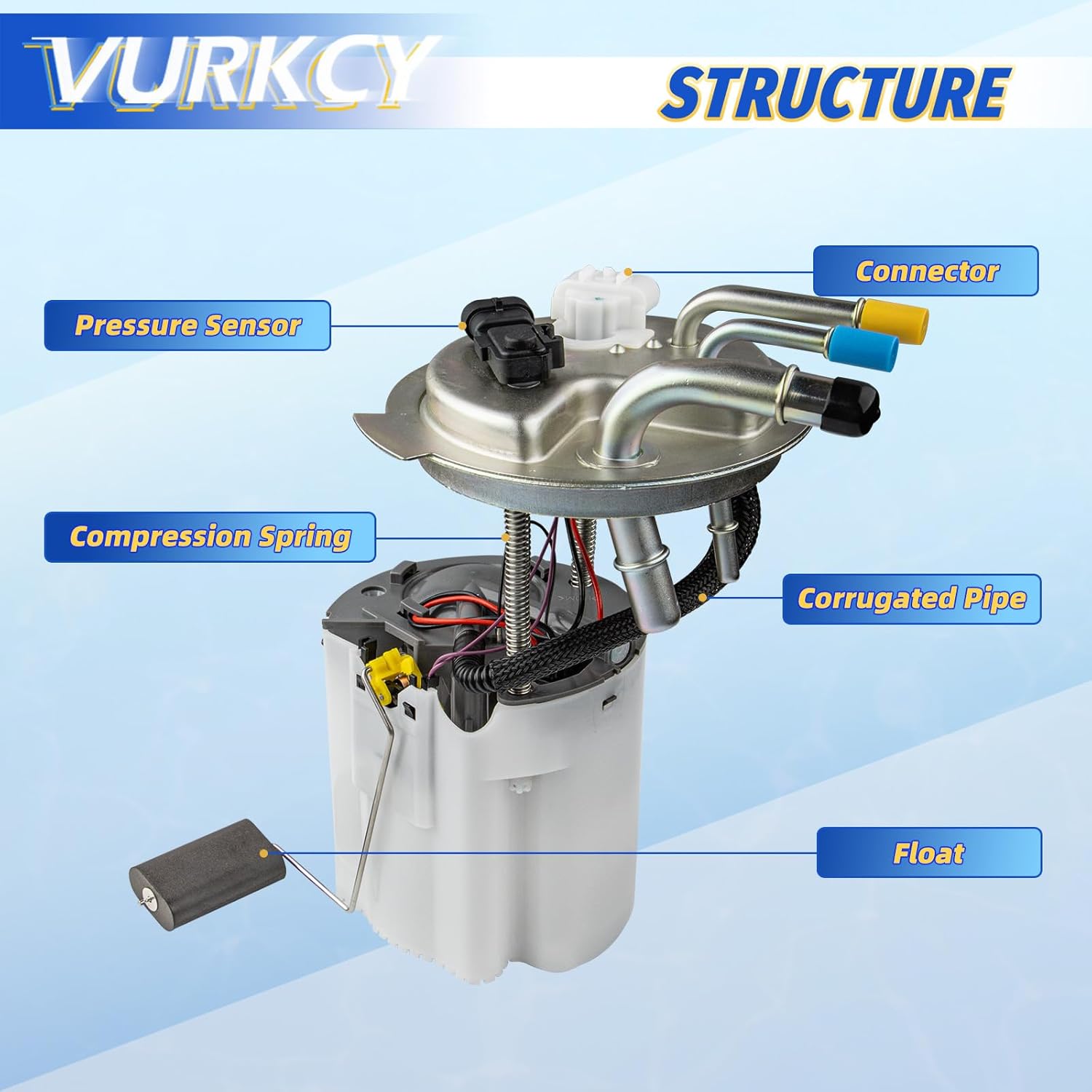Electric Fuel Pump Module Assembly Compatible with 04-07 Cadillac Escalade/GMC Yukon XL 1500/ Chevy Suburban 1500, 04-07 Chevrolet Avalanche/Avalanche 1500, 5.3L 6.0L 6.2L, Replace 88965555 - Image 2