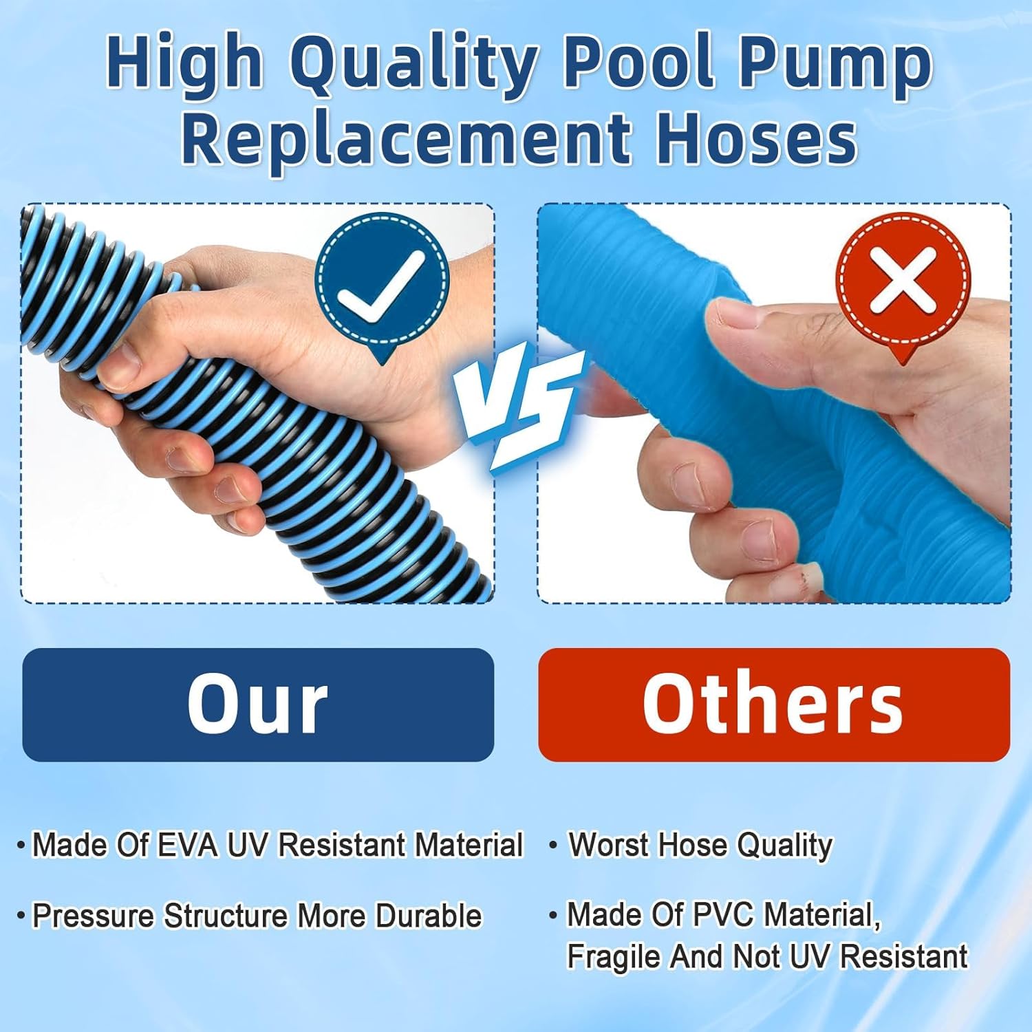 2 Pack 6ft EVA Pool Hose with 40mm Hose to 1 1/2 Inch Inlet/Outlet Adapter Conversions for Above Ground Pools Long Swimming Pool Replacement Filter Hoses for Pool Pumps Saltwater Sand Filters (Blue)