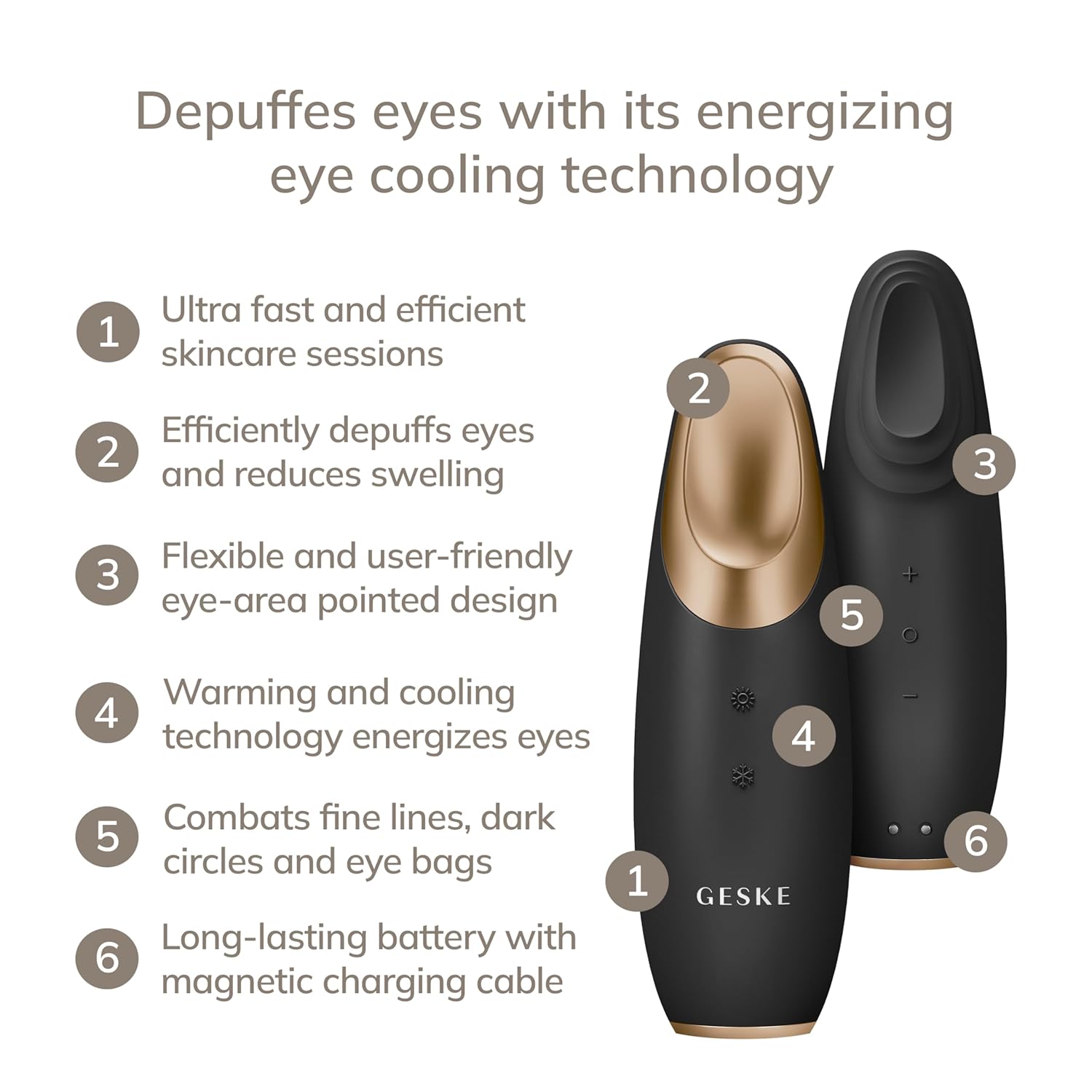 GESKE SmartAppGuided™ Warm & Cool Eye Energizer | 6 in 1 | Heated Eye Massager | Combat Dark Circles & Under-Eye Bags | Refresh Droopy Eyelids | Anti-Stress & Relaxation | Sonic Massaging