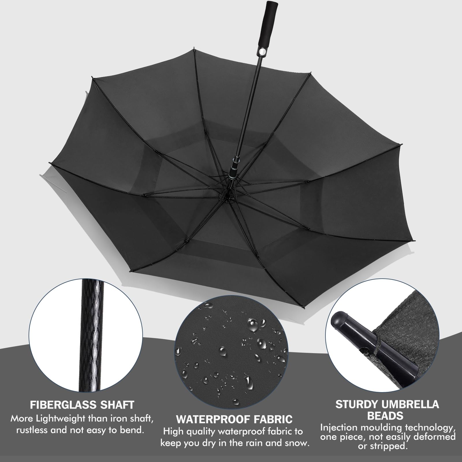 ZOMAKE Ombrelli da Pioggia XXL/XL/L/M - 110/100/94/90CM Ombrello da Golf Antivento Automatico - Ombrello Gigante da Pioggia per Uomo E Donna con Design a Doppia Calotta