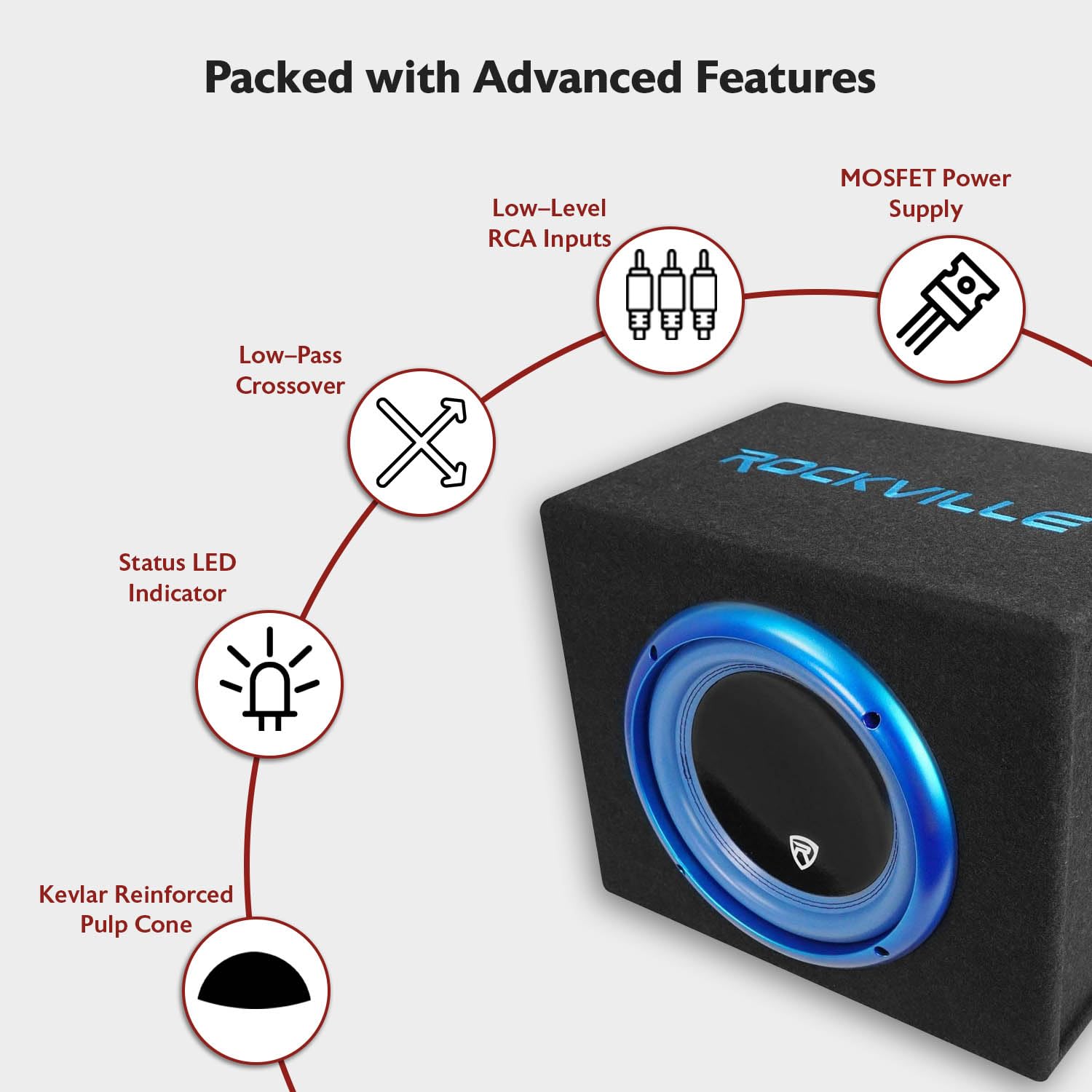 Rockville Powered 10 Inch Subwoofer New Rockville RBG10S 10
