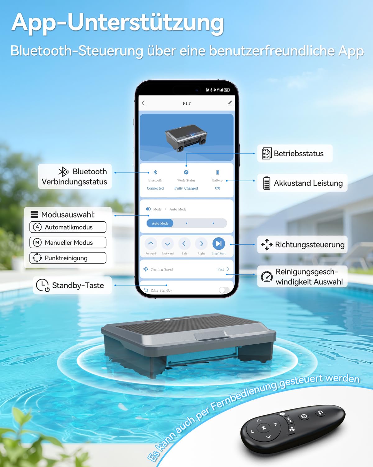 WAVIO 2026 Neu F1T Solar Pool Skimmer Roboter, Poolroboter Akku mit App-Steuerung, Duale Ladeoptionen, intelligenter Hindernisvermeidung und 24/7 Kontinuierliche Reinigung, ideal für Aufstellpools