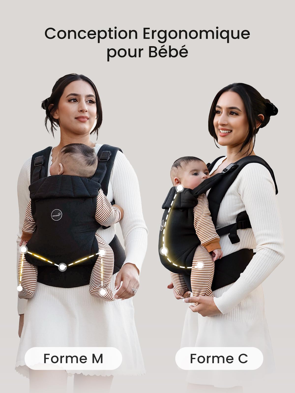 Porte-bébé Physiologique et Ergonomique, Pour Nouveau-né à Tout-petit (3–20 kg / 0–24 mois), Boucle à Ouverture Rapide, Enfilage Facile avec Appui-tête, Léger et Confortable(Noir)