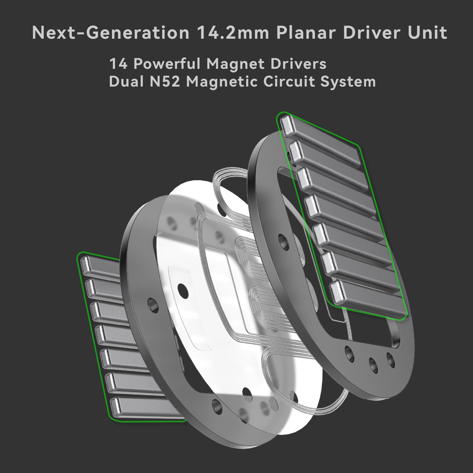 TINHIFI P1 MAX II kabelgebundene In-Ear-Monitore – Next-Gen 14,2 mm planarer magnetischer Treiber, Dual-N52-Magnetschaltung und Dual-Hohlraum-Design, 0,78 mm 2-poliges abnehmbares Kabel, sauberer