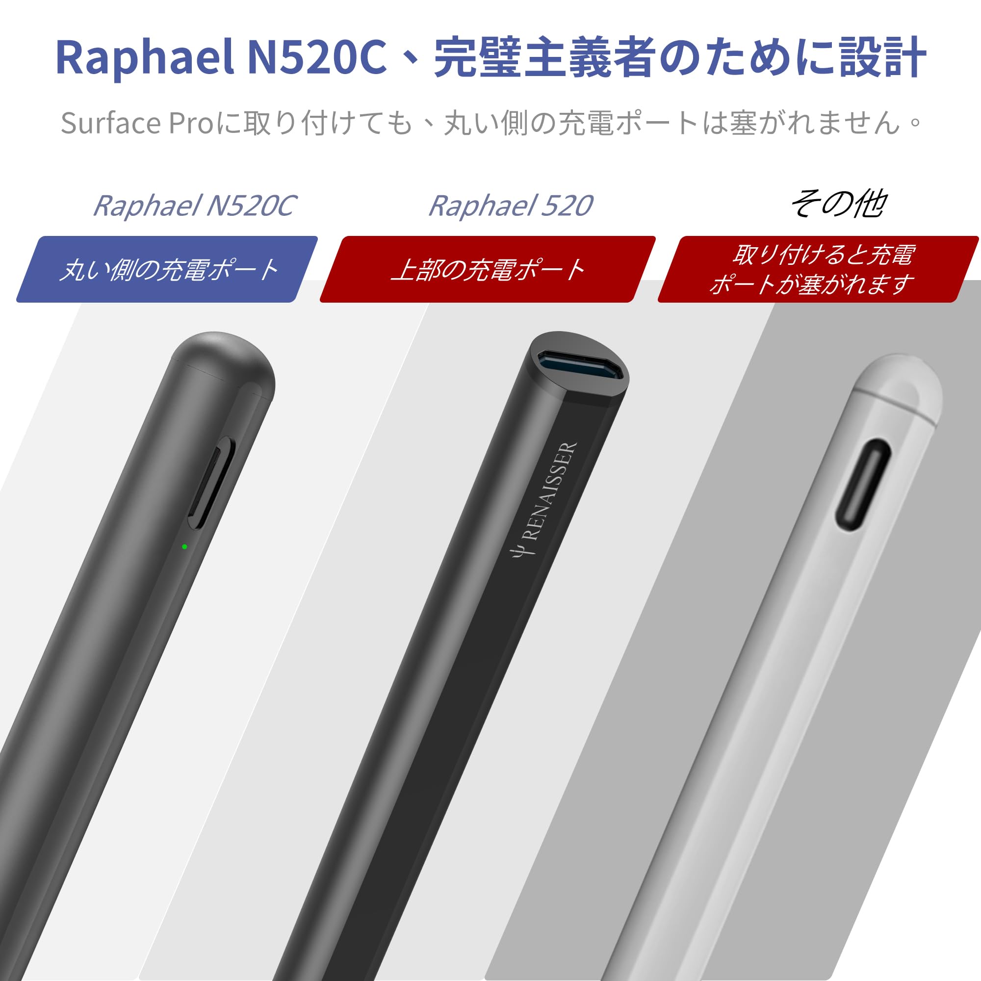 Amazon.co.jp: RENAISSER Microsoft Surface スタイラスペン、Raphael 