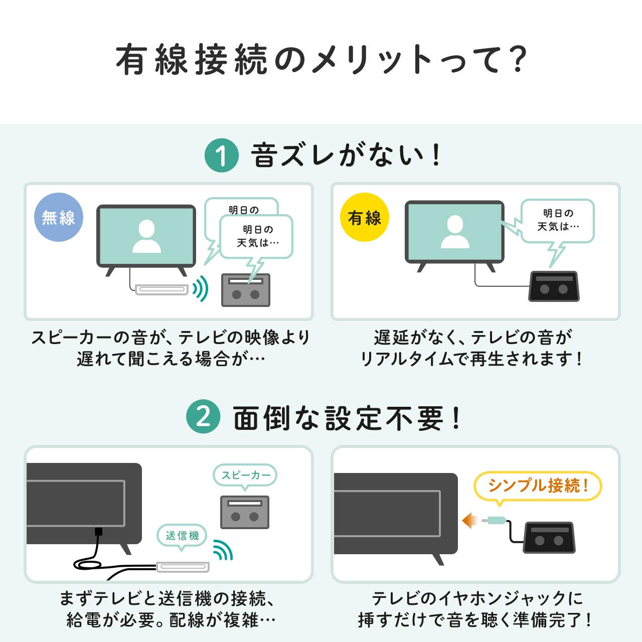 サンワサプライ 手元スピーカー 400-SP087サムネイル4