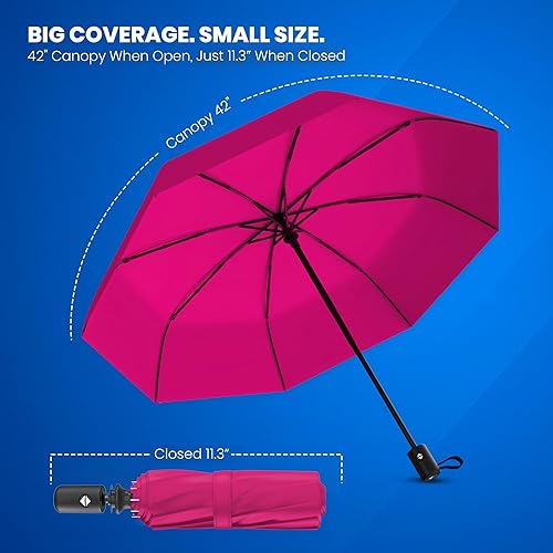 Vista 31 de Rain-Mate Paraguas compactos resistentes al viento para la lluvia, diseño de costilla de fibra de vidrio reforzada fuerte y apertura y cierre 1.Negro