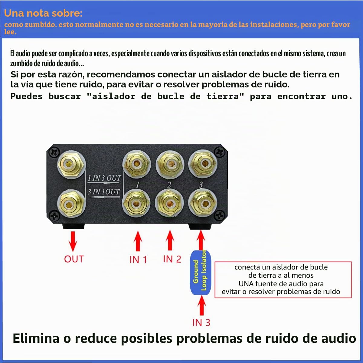 U31 Premium RCA Switch Box, 3 en 1 Audio Switcher, Lossless Signal Stereo Switch Box, Compact RCA Distributor Connector