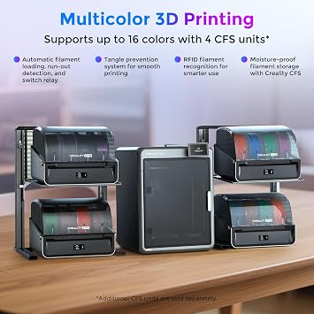 Creality Official K2 Combo(A) 3D Printer, Multi-Color Printing with CFS, 600mm/s High-Speed, AI Cameras, Full Auto-Leveling, Dual Z-Axis, 260x260x260mm Build Volume