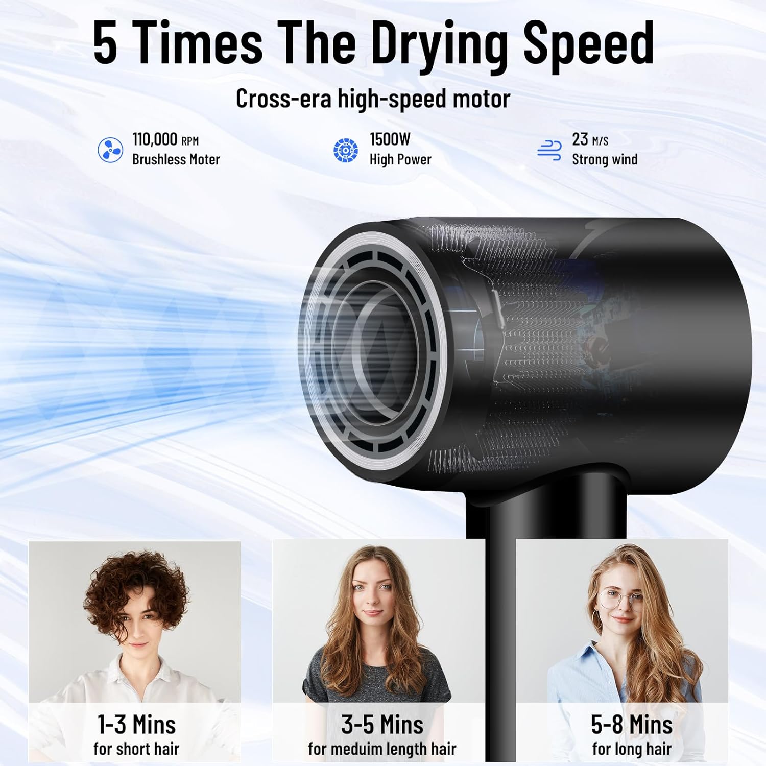 Negative Ionic High-Speed Hair Dryer with 11,0000 RPM Brushless Motor for Fast Drying, Professional Blow Dryer with Nozzle, Low Noise Hairdryer for Salon Home Travel - Image 3