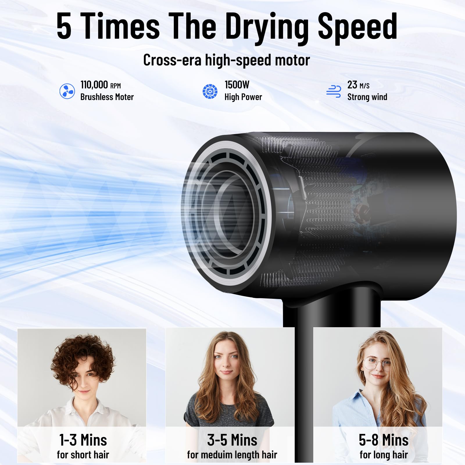 Secador de pelo – 110000 RPM de alta velocidad sin escobillas motor negativo secador de soplado iónico negativo para secado rápido, secador de pelo con control térmico de bajo ruido con boquilla con 2