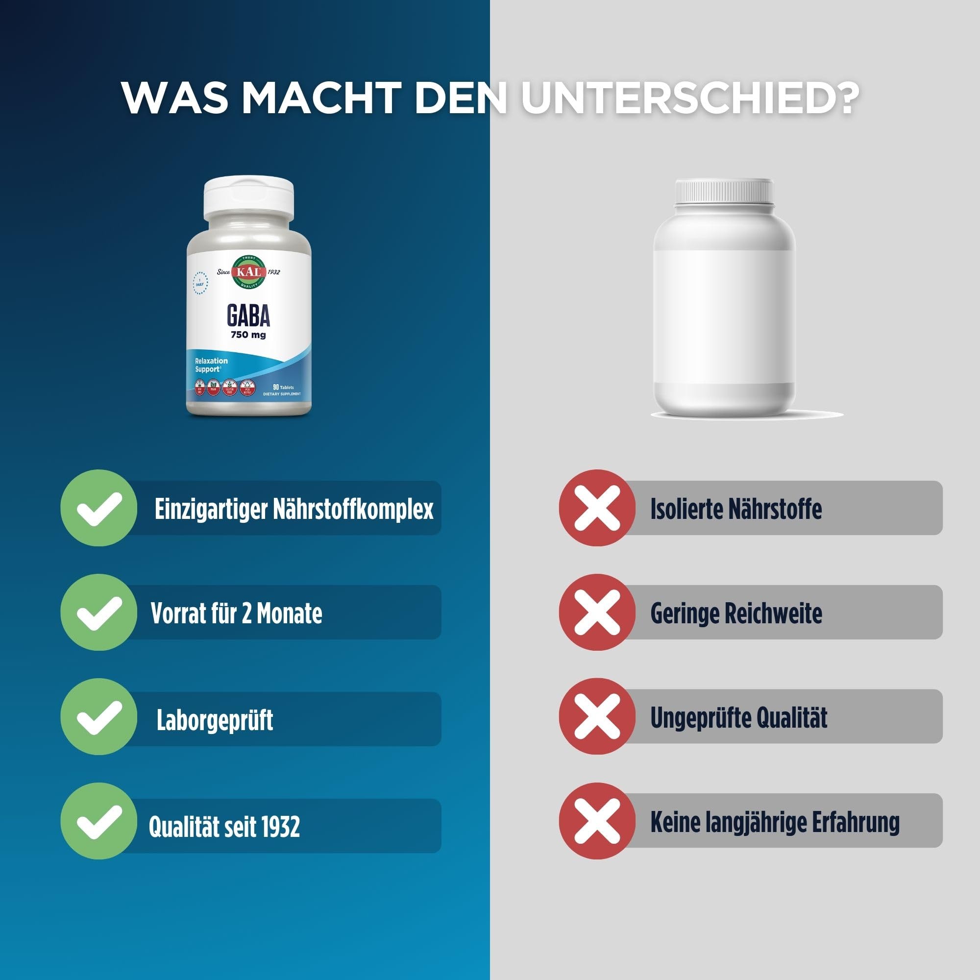KAL GABA 750 mg - 90 Tabletten - Nahrungsergänzungsmittel Tabletten GABA Kapseln