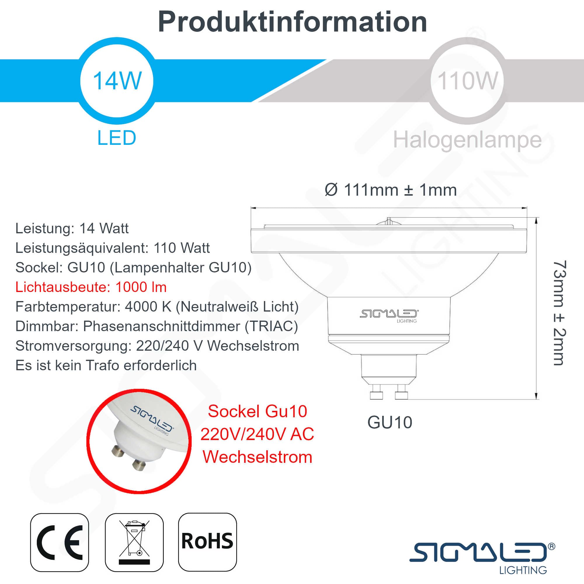 Sigmaled lighting - DIMMBAR LED-Spot AR111 GU10-Sockel - 14 W (entspricht 110 W Halogen-Spot) - Neutralweißes LED-Licht (4000 K) - 230V AC - 1050 Lumen - 5er-Pack - DIMMBAR AR111 LED-Leuchtmittel