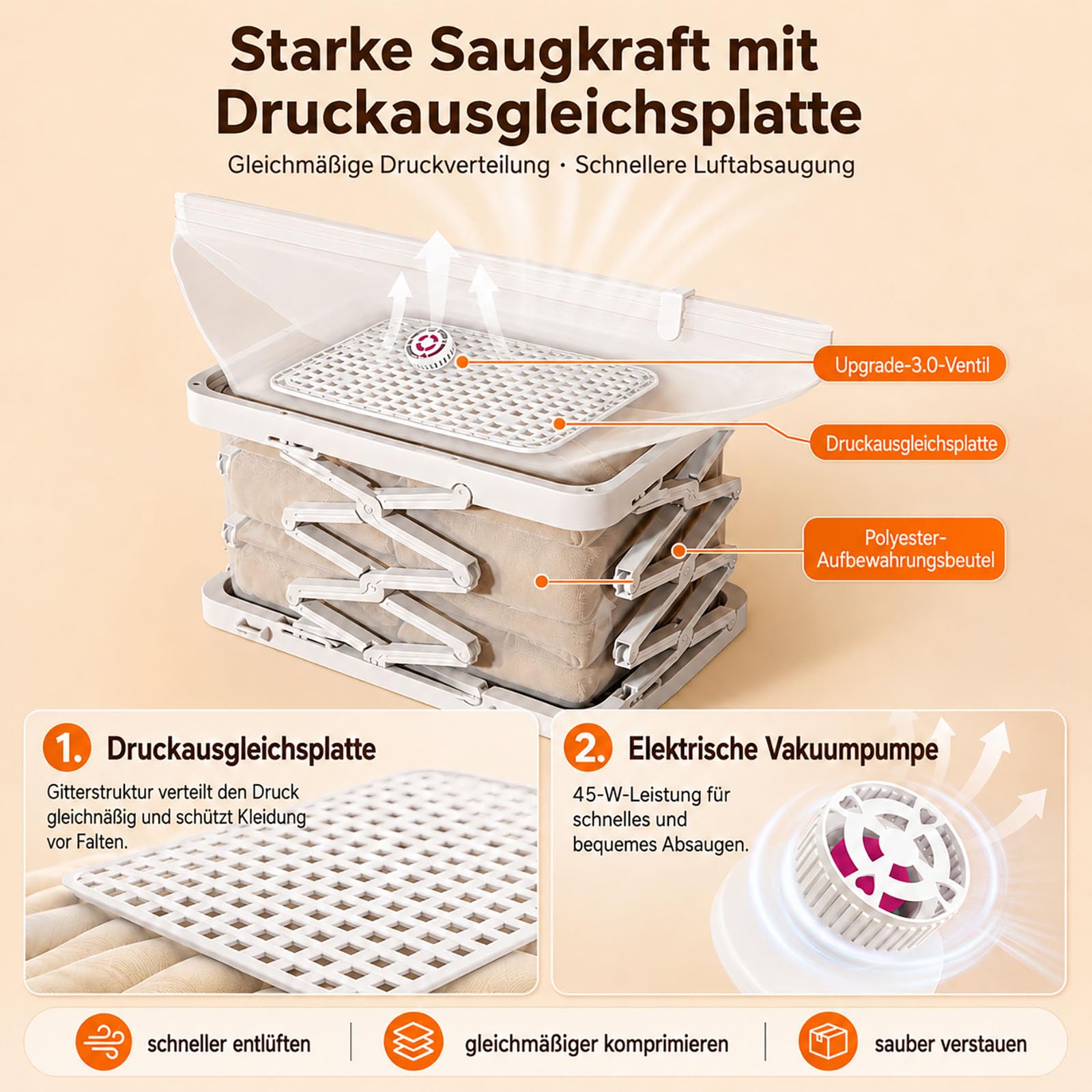 Vakuumbeutel für Kleidung mit Box und Vakuumpumpe, 65L，Weiß：4 Stück