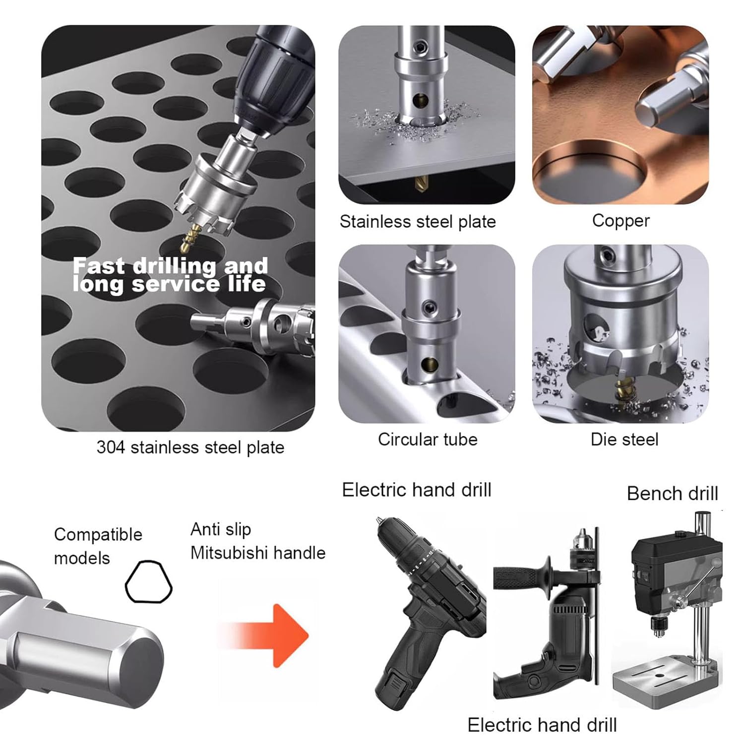 20Pcs TCT Carbide Hole Saw Kit with 4 Drill Bits,Hole Saw Set for Metal,Tipped Tooth Cutting Hole Saw, Hole Cutter Heavy Duty for Stainless Steel,Iron,Aluminum,Sheet Metal (5/8''to 3-15/16'')