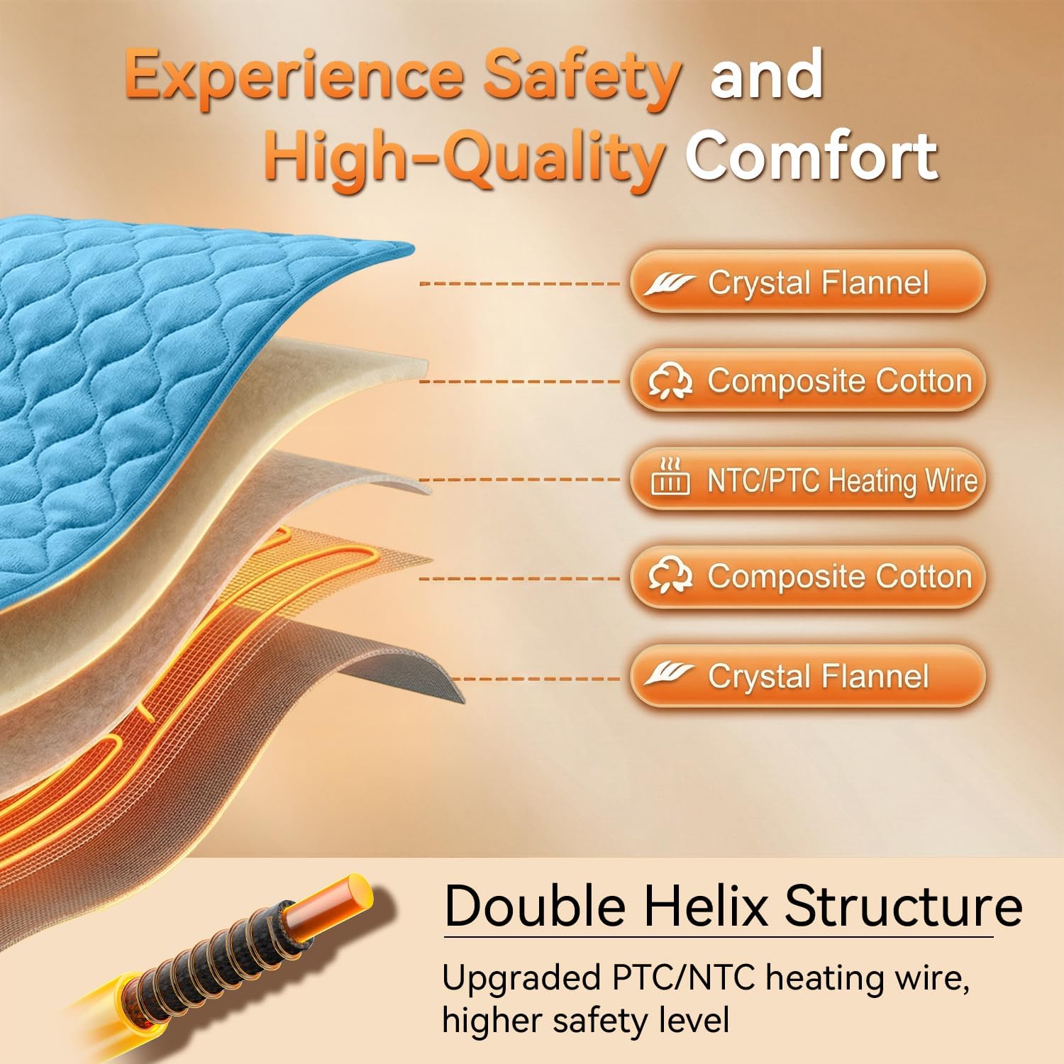 King Size Heating Pad for Back Pain 32"x24" Extra Large Electric Heating Pad for Period Cramps Relief & Body Neck Shoulder Auto Shut Off Heat Pad Temperature Settings Machine Washable Blue