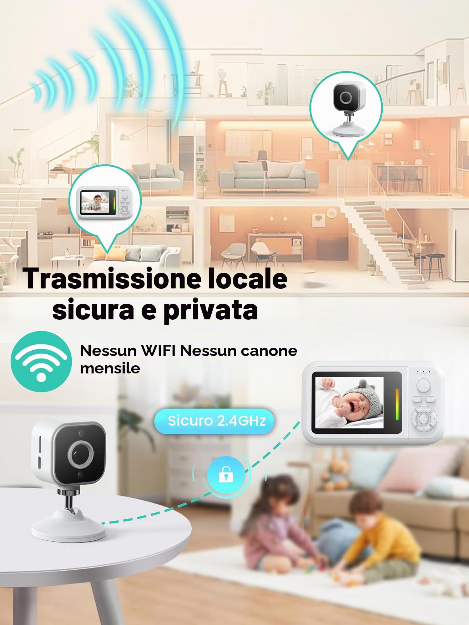 Babyphone Camera con Clip e Supporto per Letto, 1080P Camera Bebe Monitoraggio senza WiFi, Visione Notturna, Audio Bidirezionale, Rilevamento Pianto, Scheda 32G, Facile da installare, Regalo Nascita