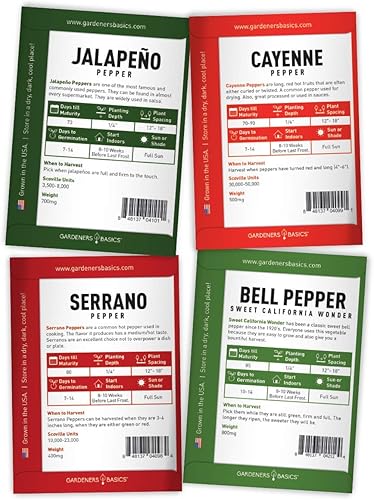 Miniatura 7 de Gardeners Basics, Semillas de pimiento para plantar 8 variedades, Jalapeño, Habanero, Pimiento, Cayena, Cera caliente húngara, Anaheim, Serrano,