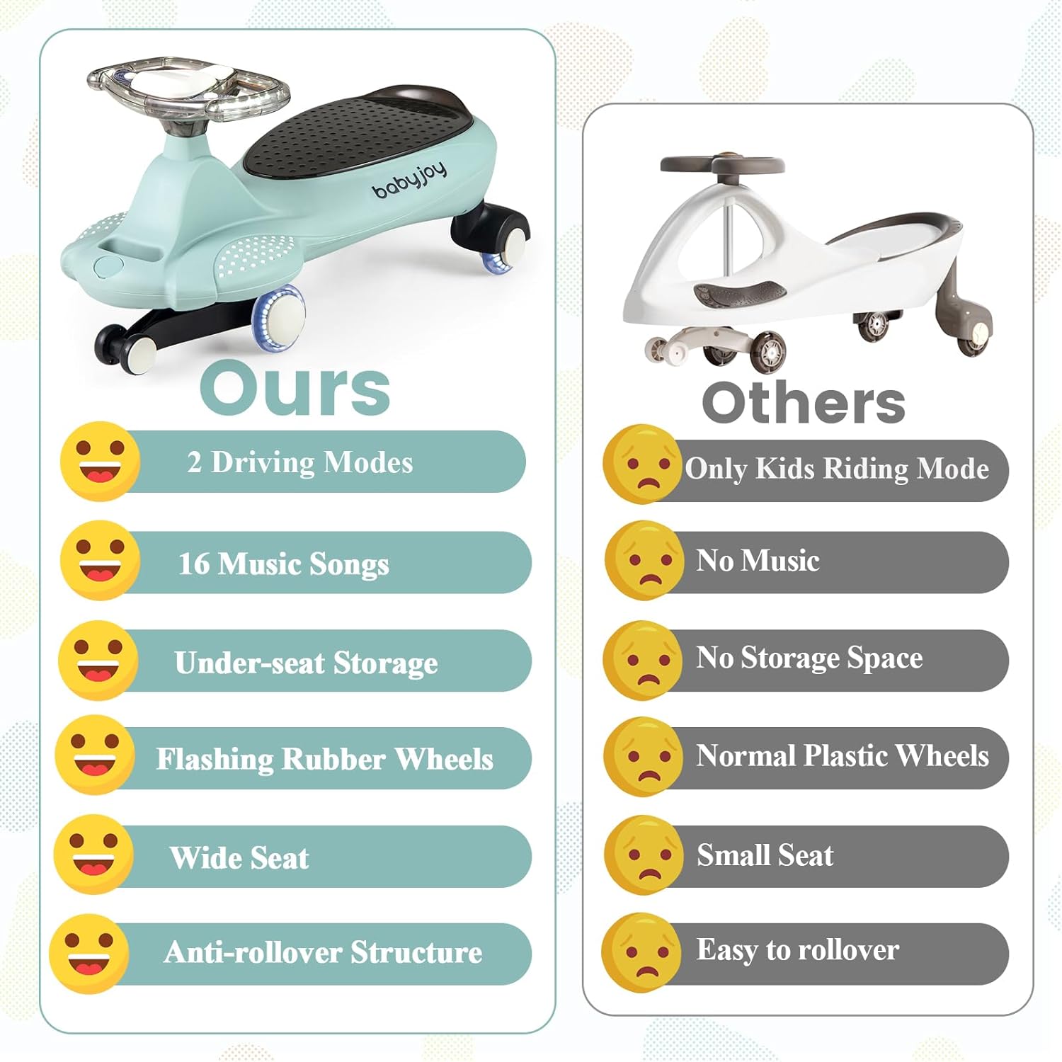 BABY JOY Wiggle Car, Swing Car with Pull Rope, Under-Seat Storage, Flashing Wheels & Music, Uses Twist, Turn, Wiggle Movement to Steer, Wiggle Car Ride On Toy for Kids Boys Girls 3+ Yeas Old (Green)