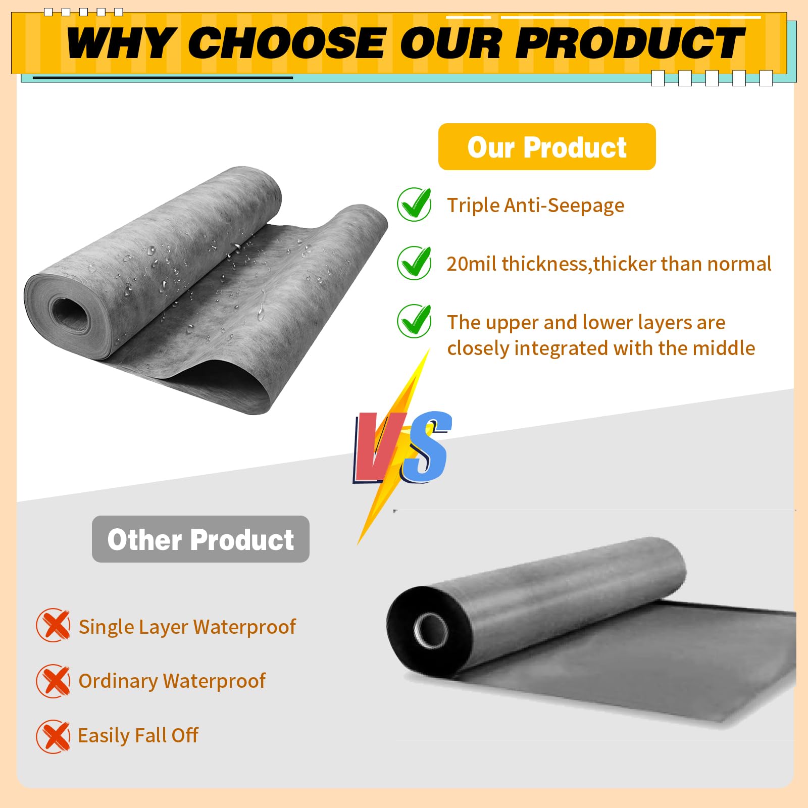 Waterproofing Membrane For Shower – 5 Inch X 98.4 Ft Roll, 20 Mil Thick, Dual-Sided Fleece For Tile Underlayment In Bathrooms, Saunas, And Kitchens