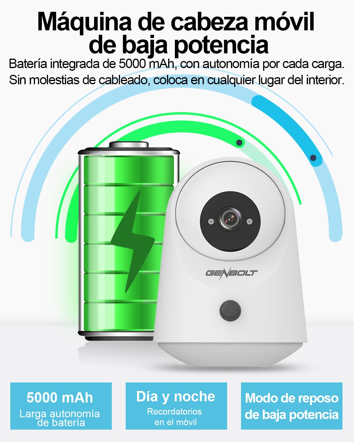 GENBOLT 2K WiFi para Interiores Cámara de Seguridad, cámara para Mascotas | Panorámica e inclinación, alimentada por batería de 5000 mAh, detección PIR