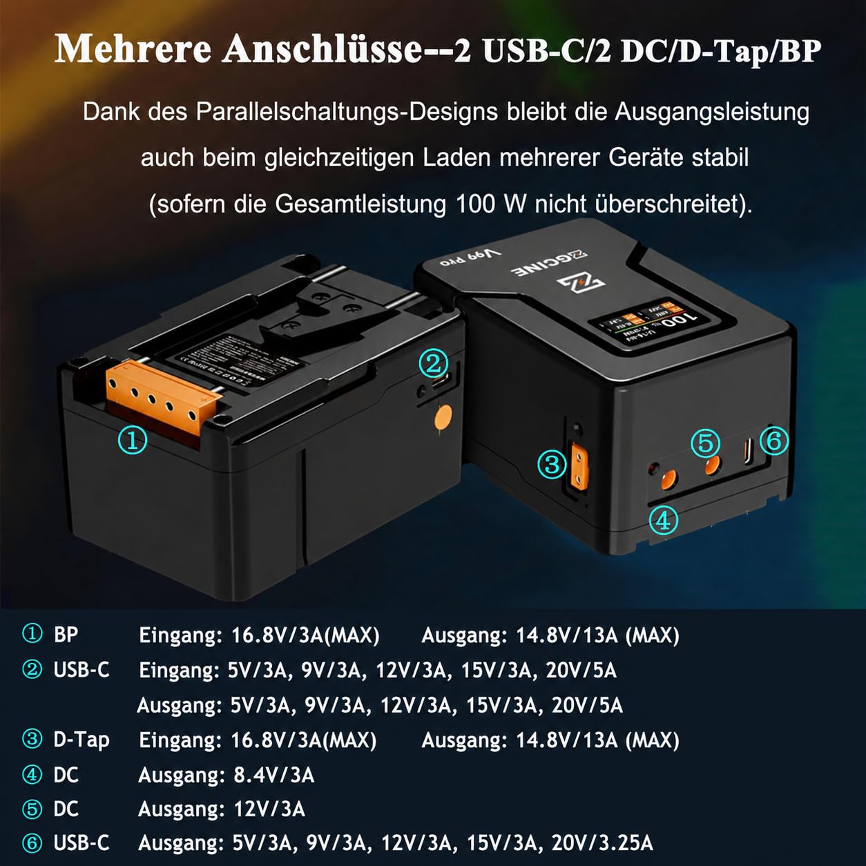 ZGCINE V Mount Akku V99Pro, PD100W Schnellladung,6400mAh 94.72Wh 14.8V Mini V-Mount Akku,mit D-Tap/Zwei USB-C/BP/Zwei DC-Anschlüssen/OLED-Display,für Kamera,Camcorder,Smartphone,Monitor,Videoleuchte