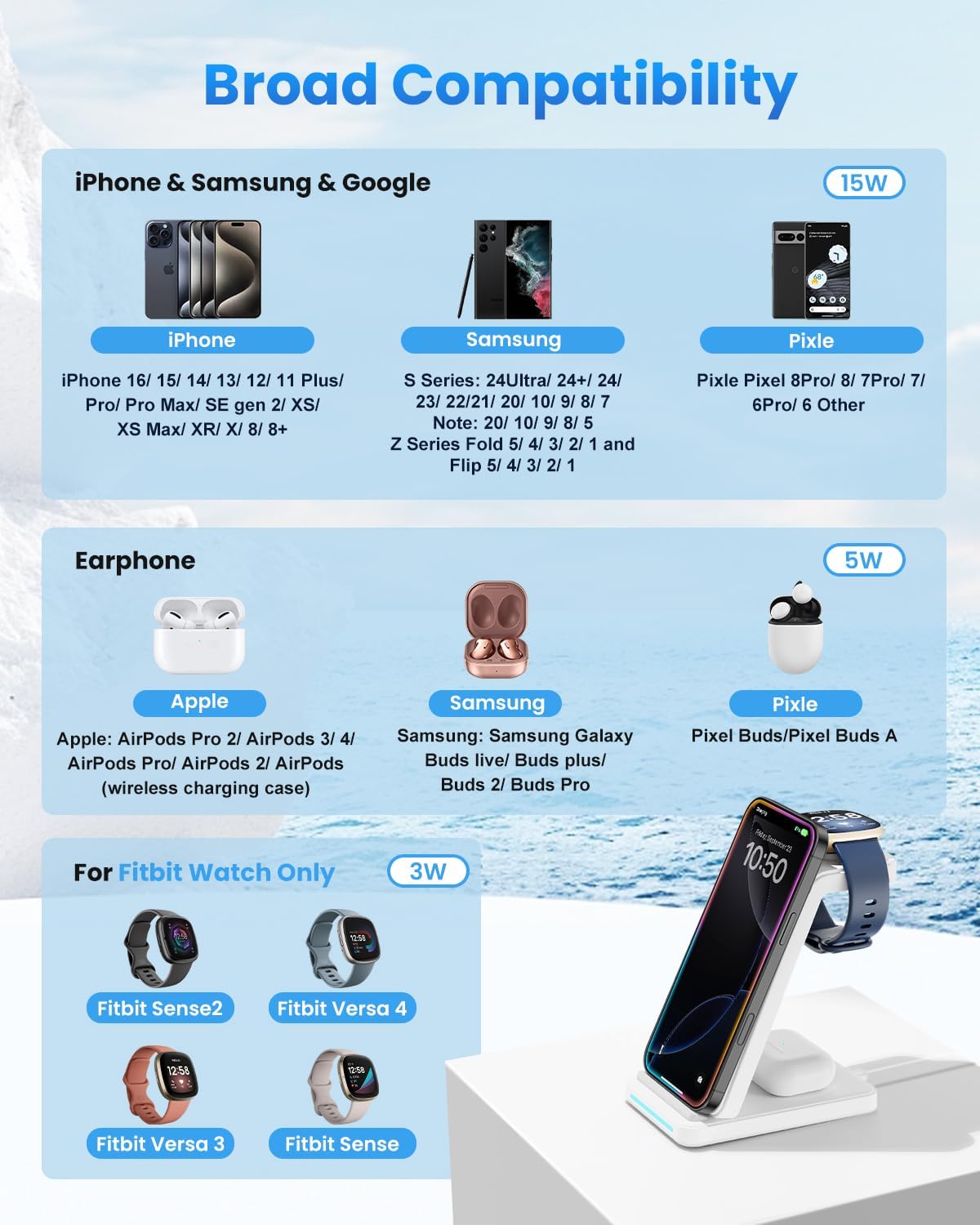 JoyGeek Charging Station for Fitbit Versa 4 3 Sense 2, 3 in 1 Wireless Charger for iPhone 17 16 15 14 & Samsung S25 S24 Ultra, Charging Dock for AirPods Pro Galaxy Buds, Night Light Base