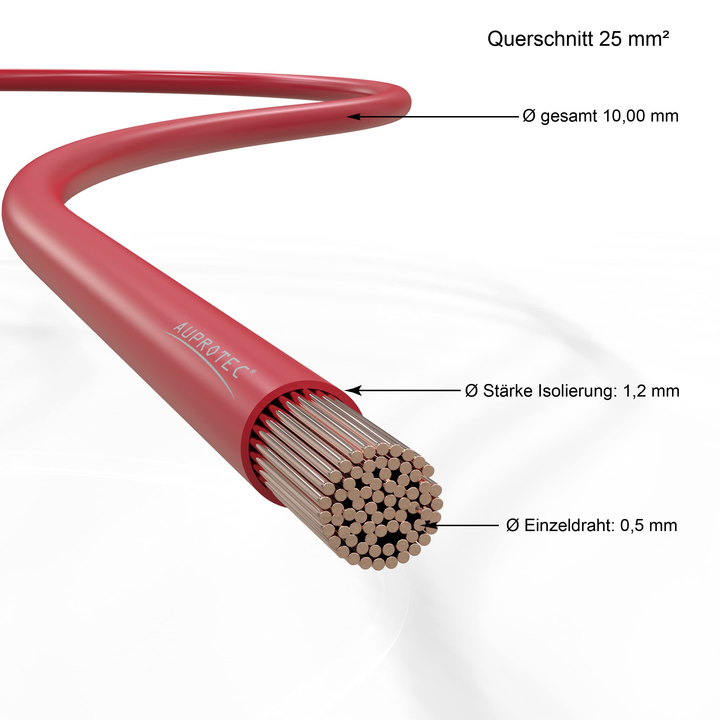 AUPROTEC 5m Fahrzeugleitung 25 mm² Kfz Kabel FLY Stromkabel: rot, 5 m Ring